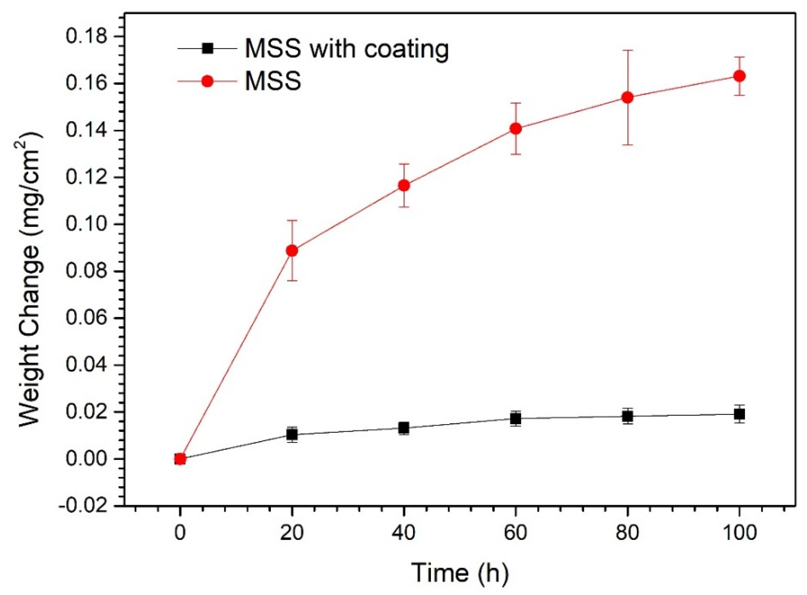 Crystals 11 01213 g003
