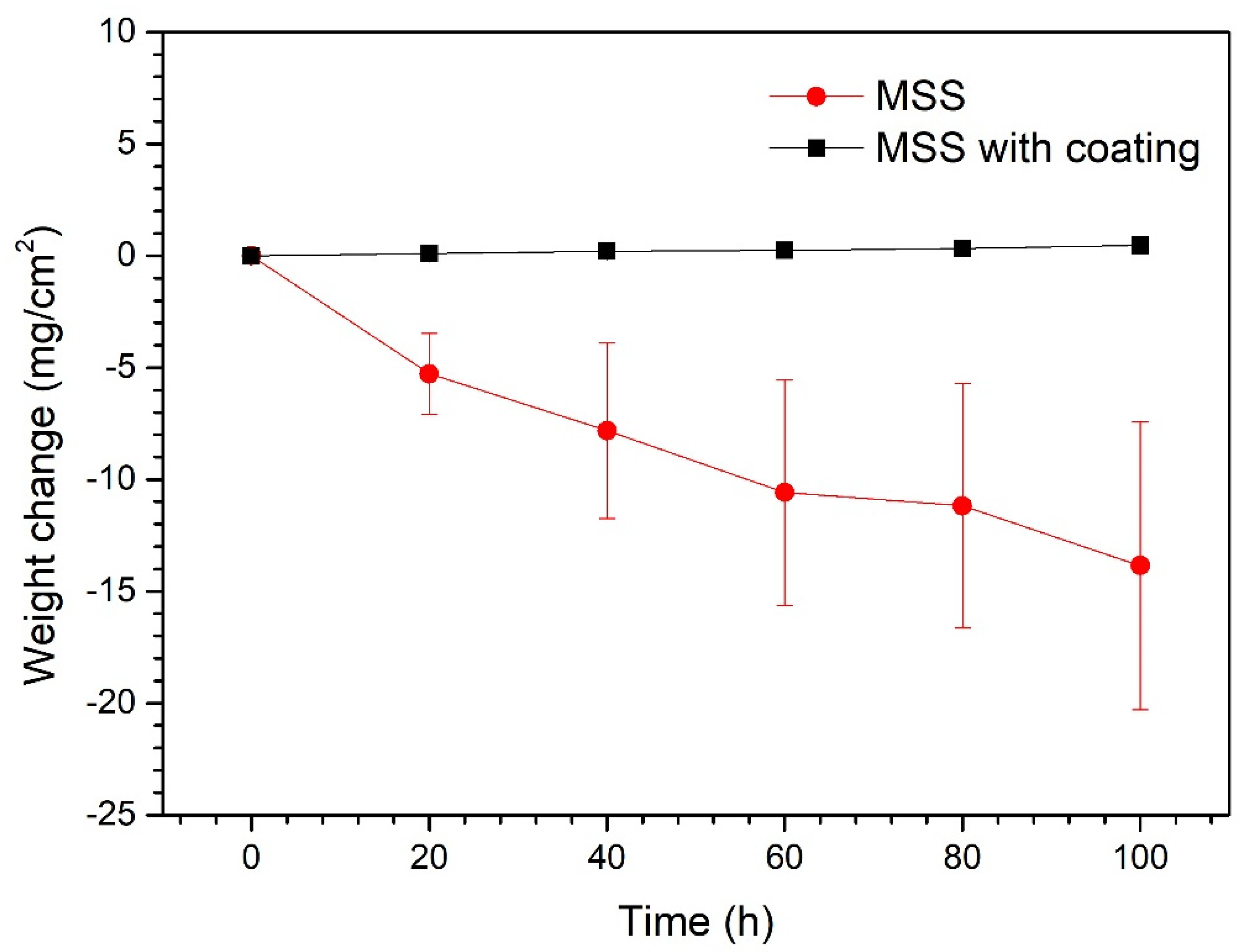 Crystals 11 01213 g007