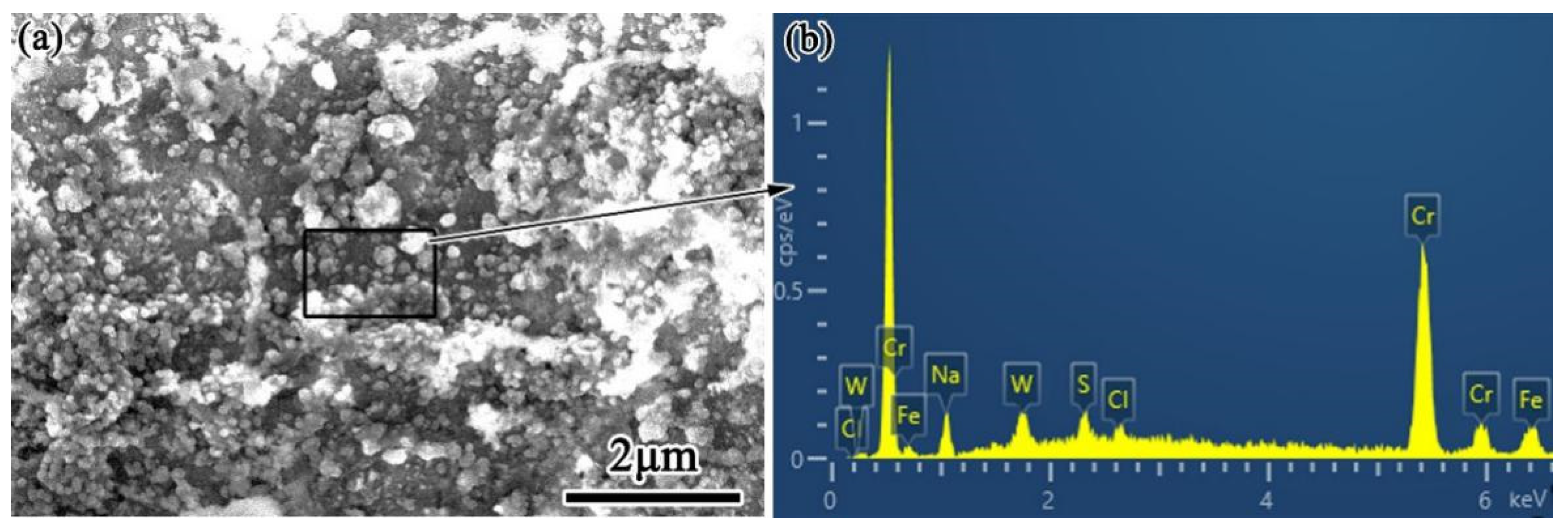 Crystals 11 01213 g010
