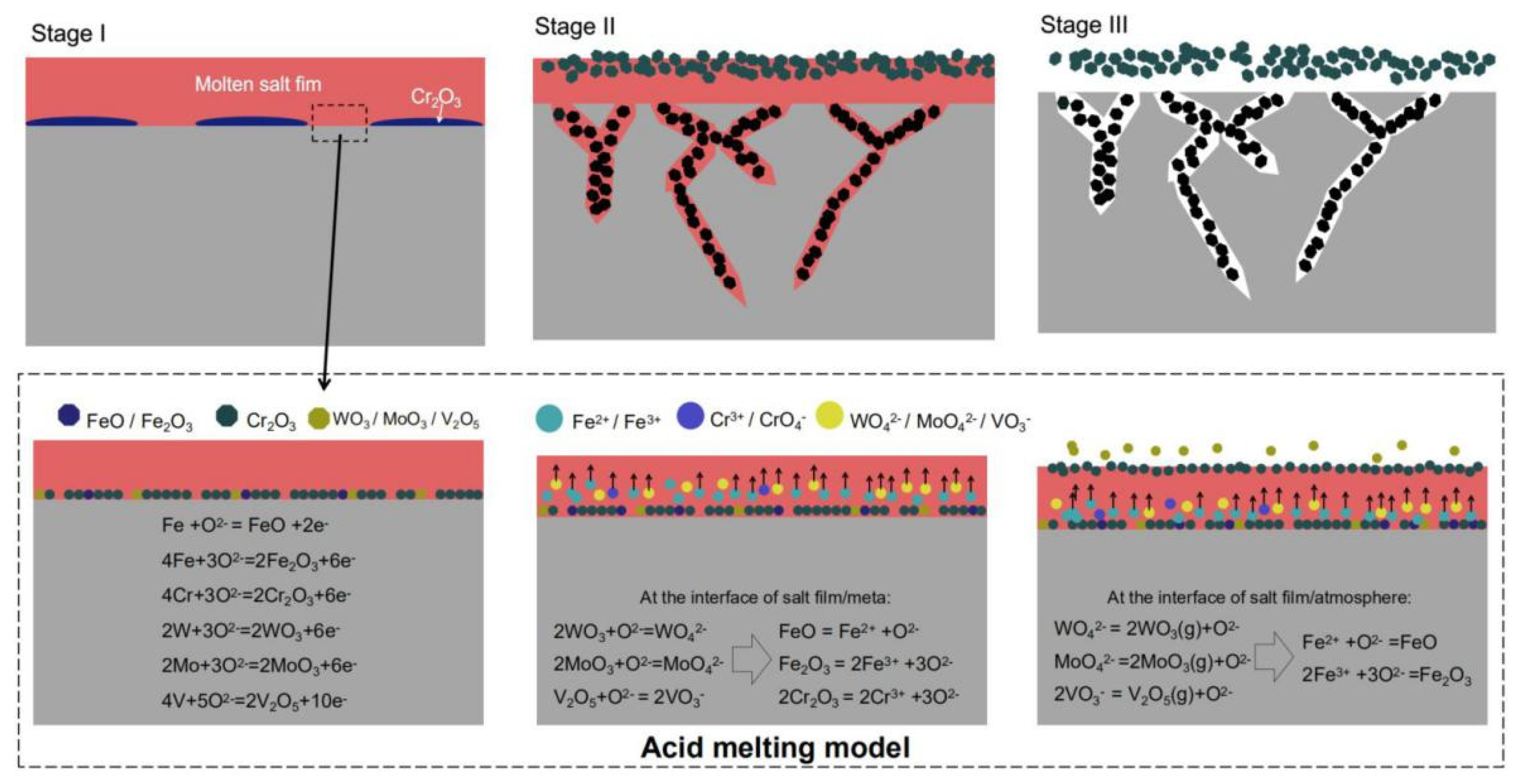 Crystals 11 01213 g012
