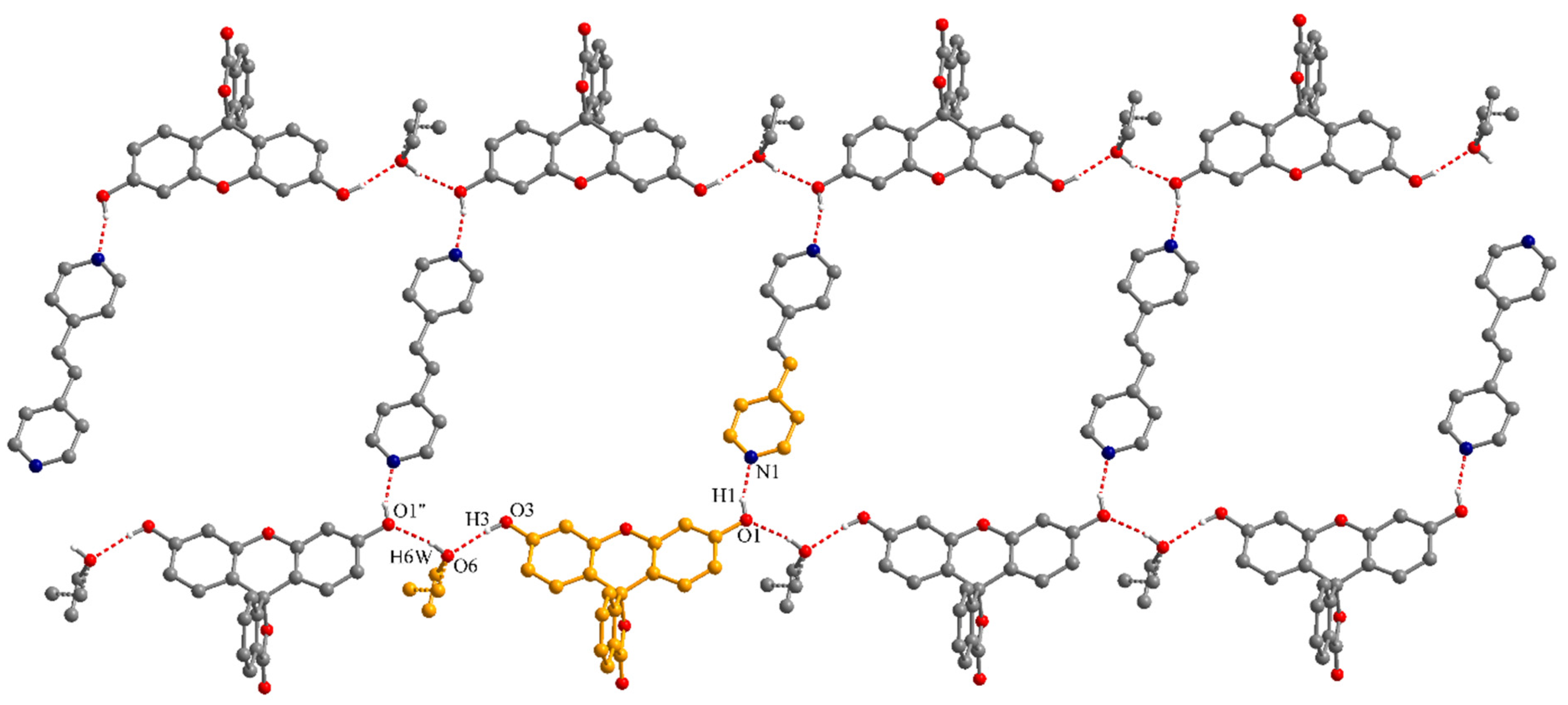 Crystals 11 01217 g007 Crystals 11 01217 g007