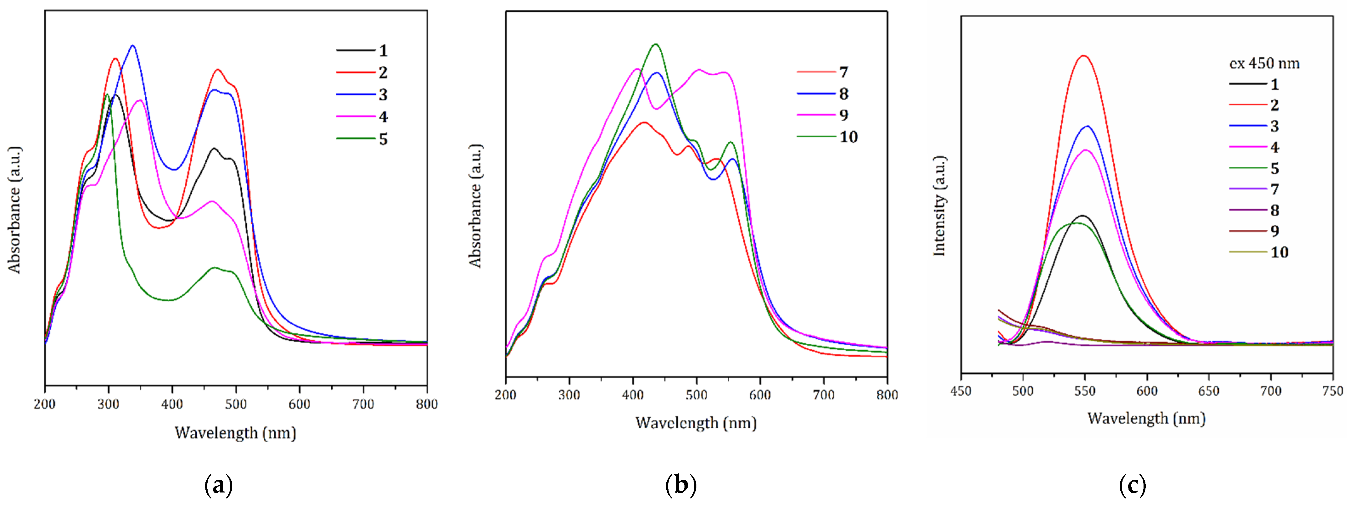Crystals 11 01217 g019 Crystals 11 01217 g019