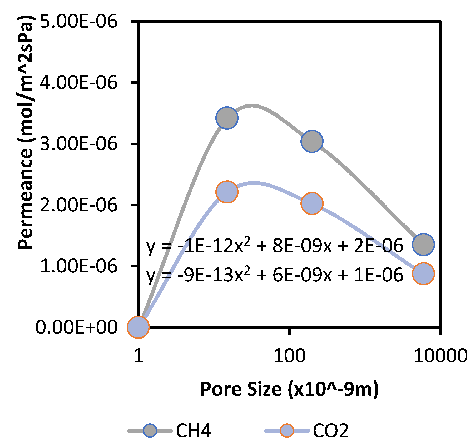 Crystals 11 01224 g002