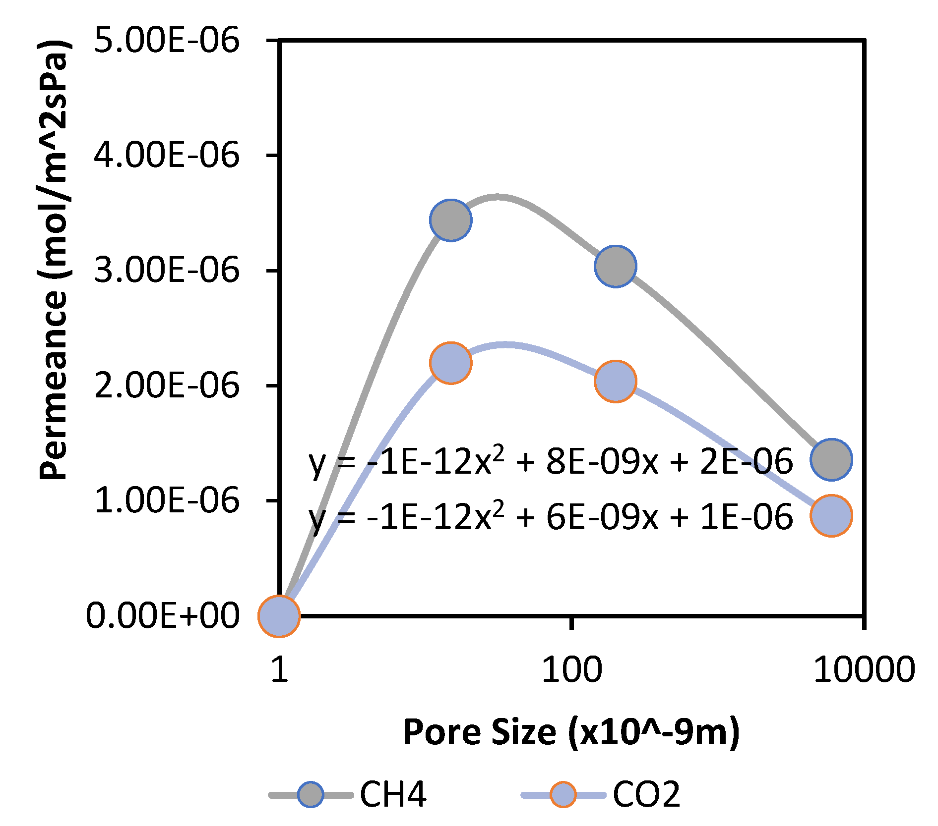 Crystals 11 01224 g003