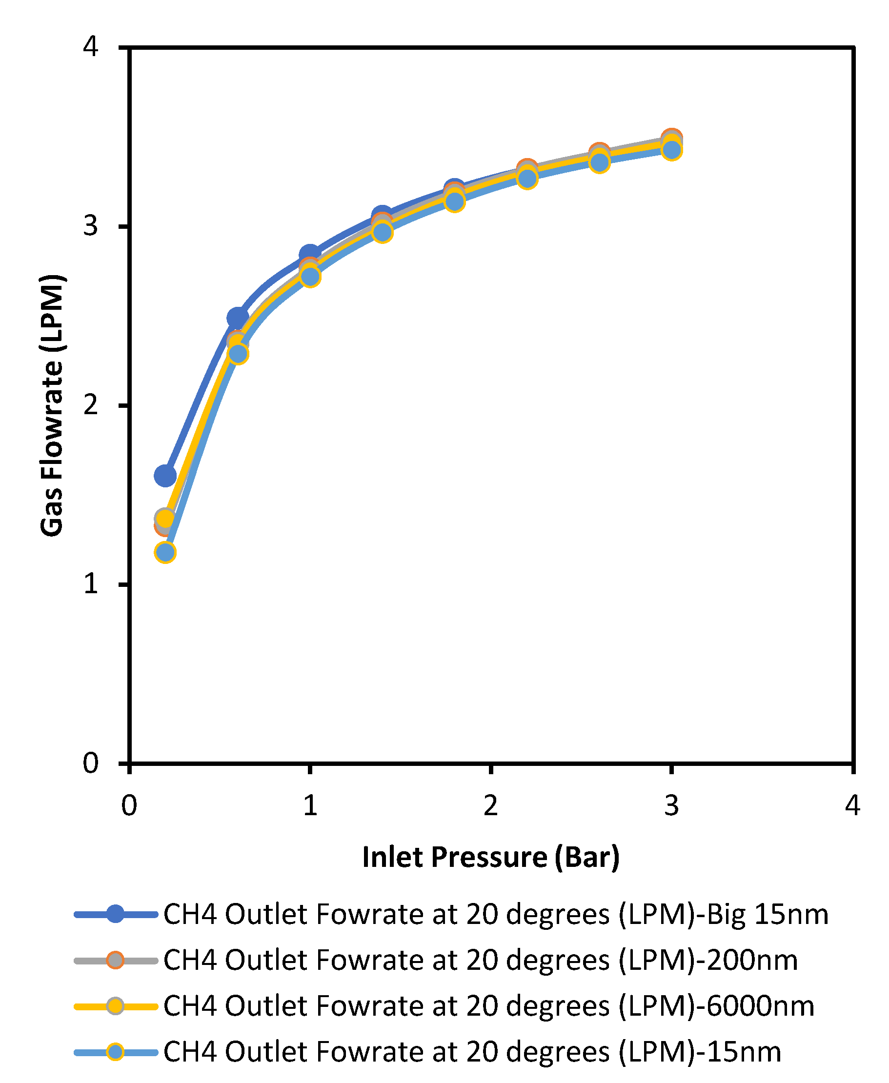 Crystals 11 01224 g004