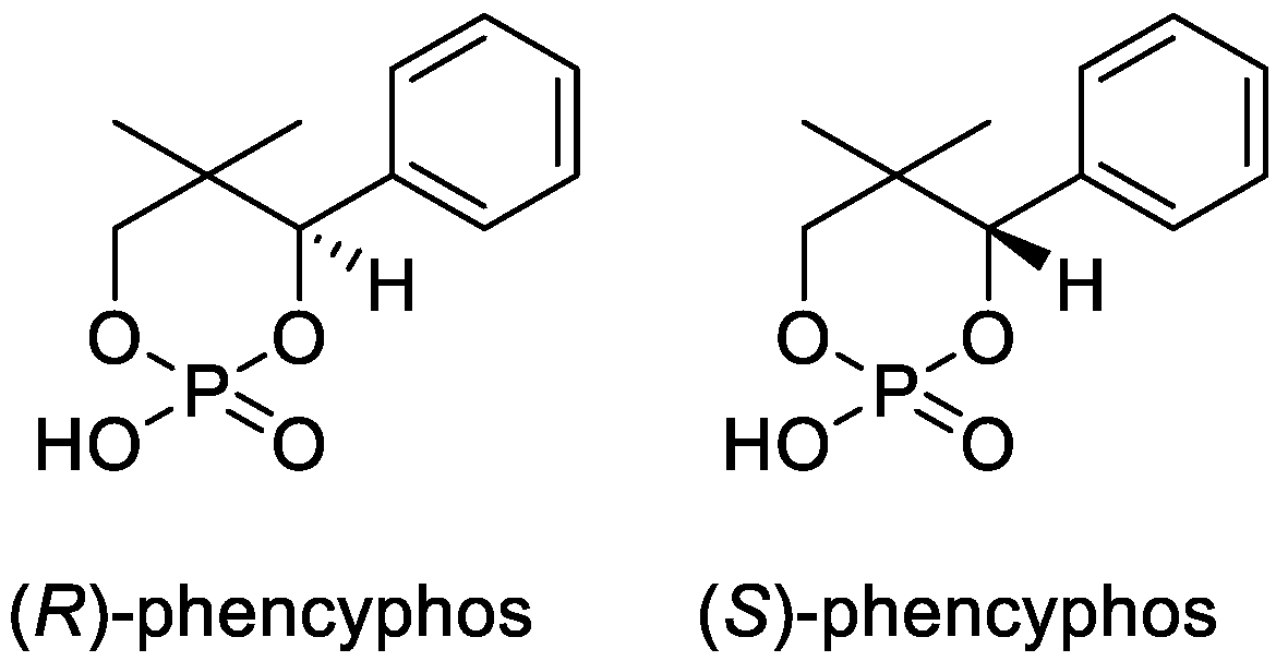 Crystals 11 01225 g001