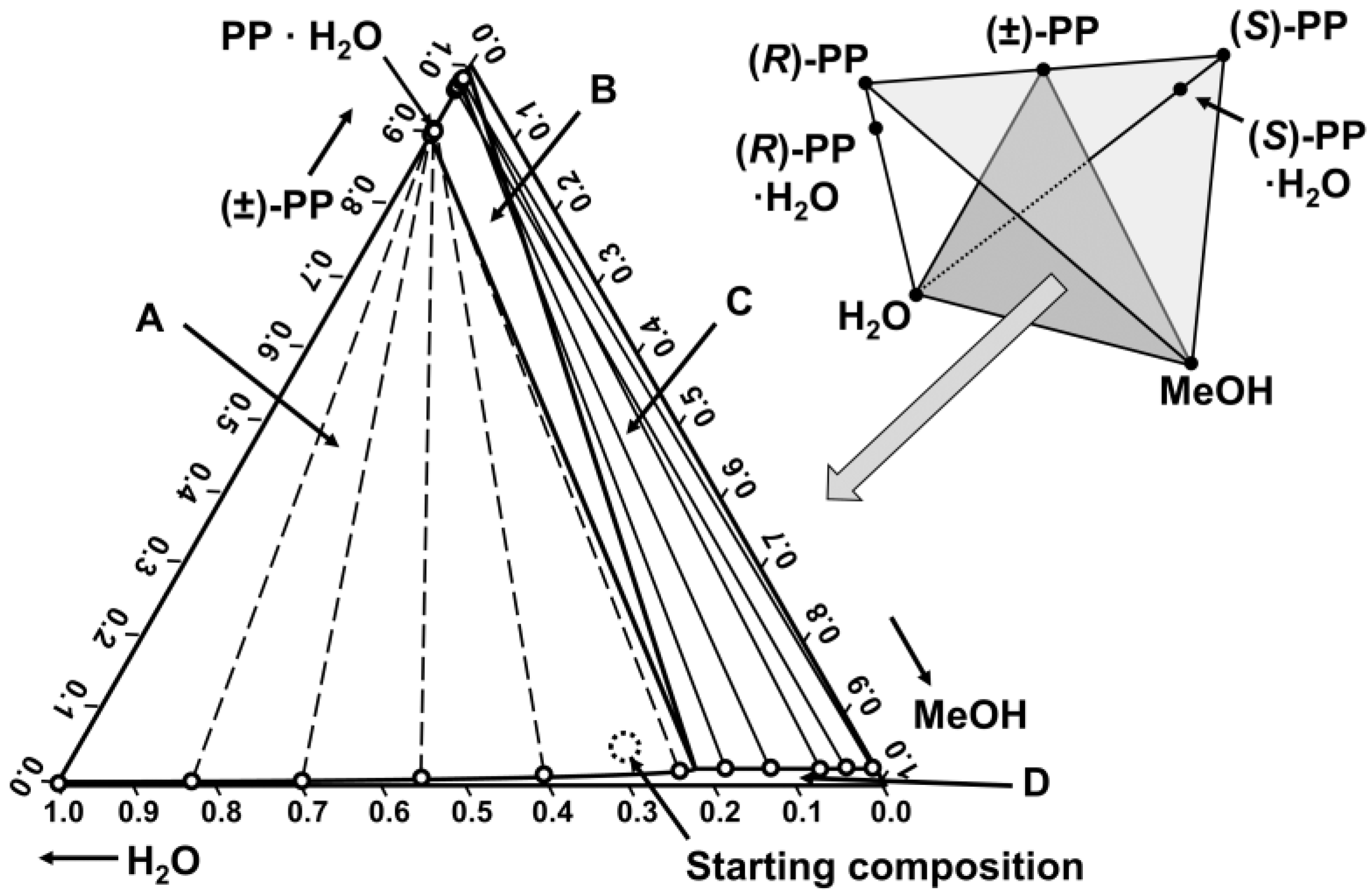 Crystals 11 01225 g002