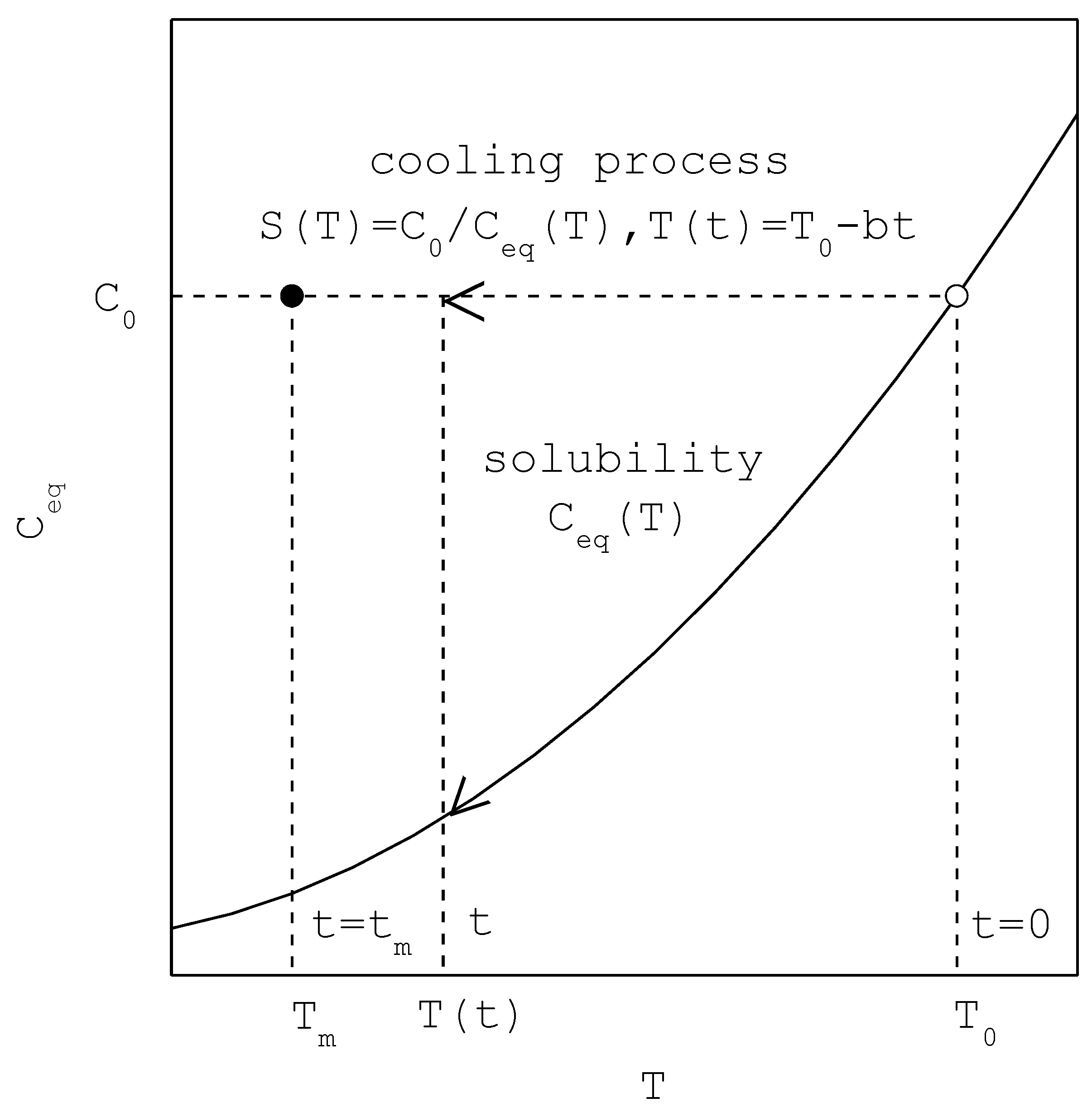 Crystals 11 01226 g001
