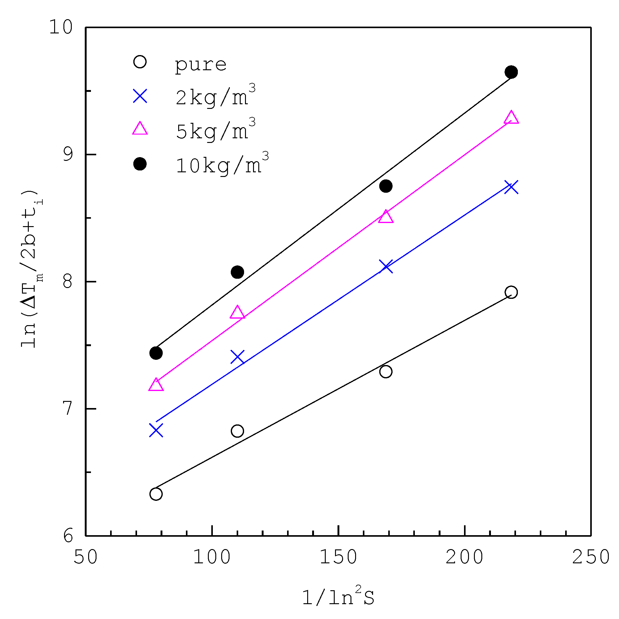 Crystals 11 01226 g004