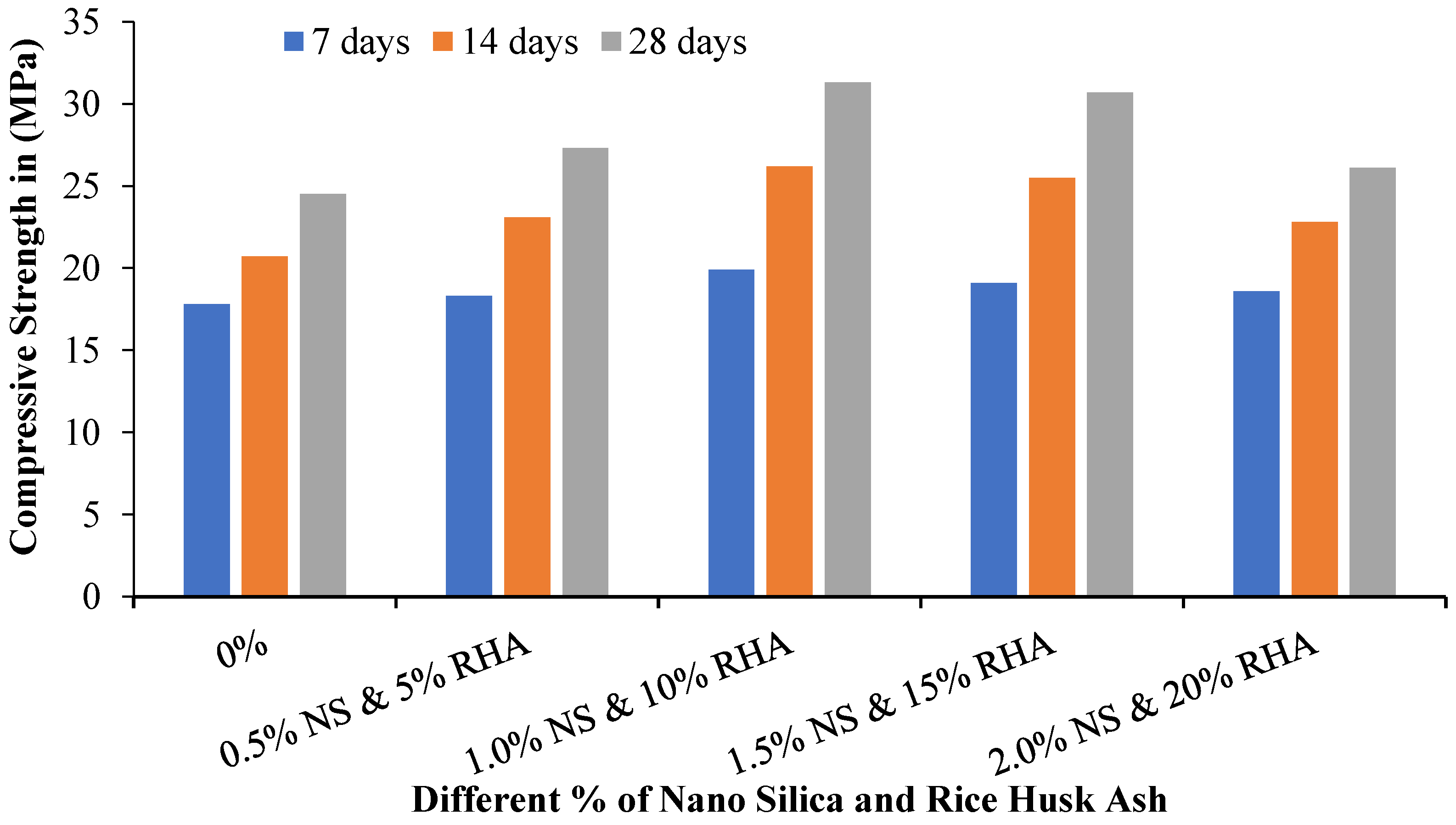 Crystals 11 01230 g004