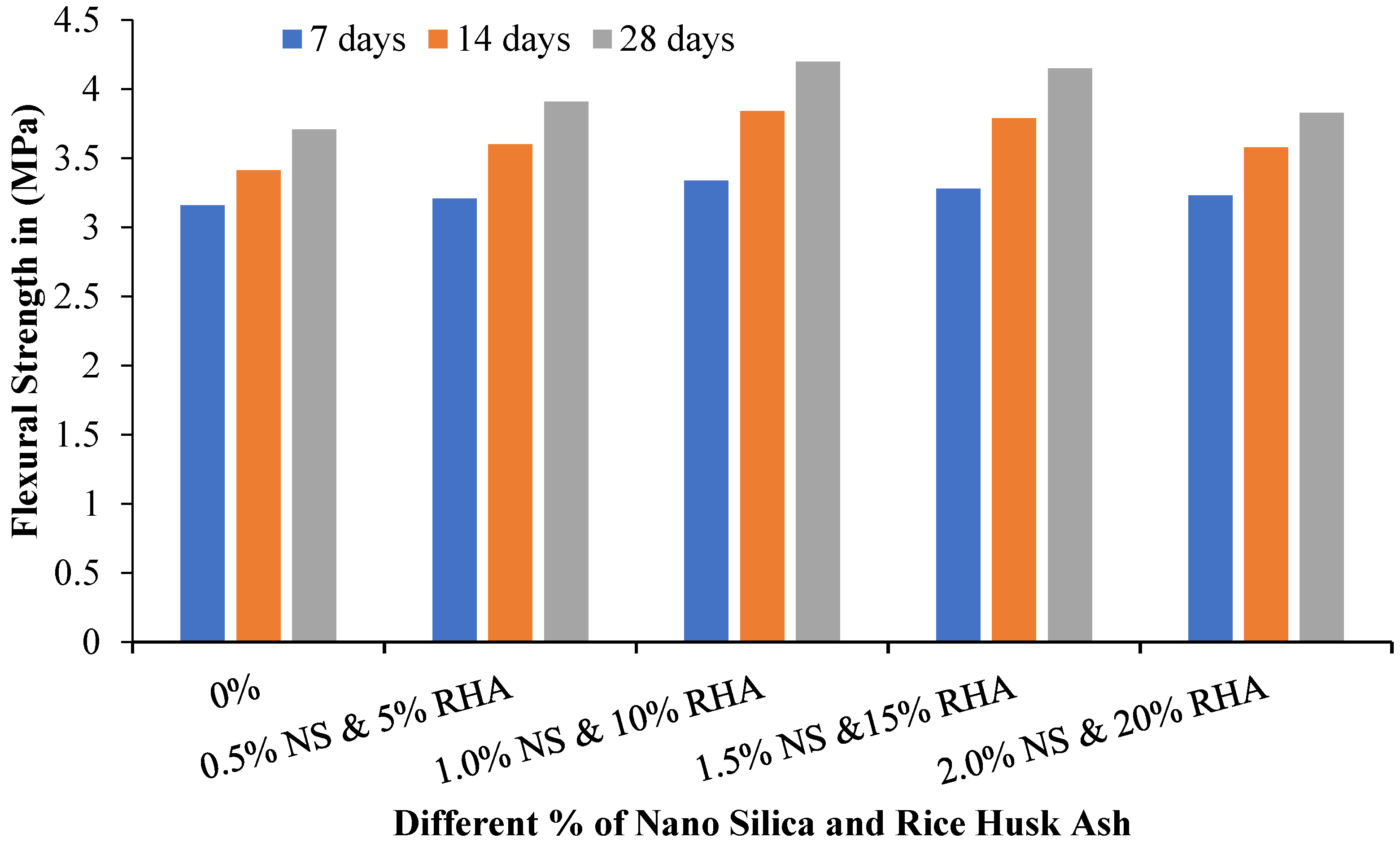 Crystals 11 01230 g005