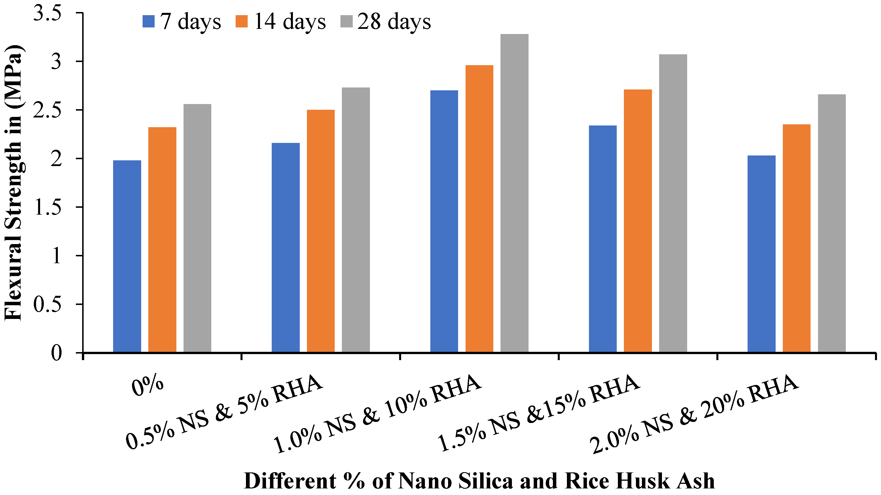 Crystals 11 01230 g006