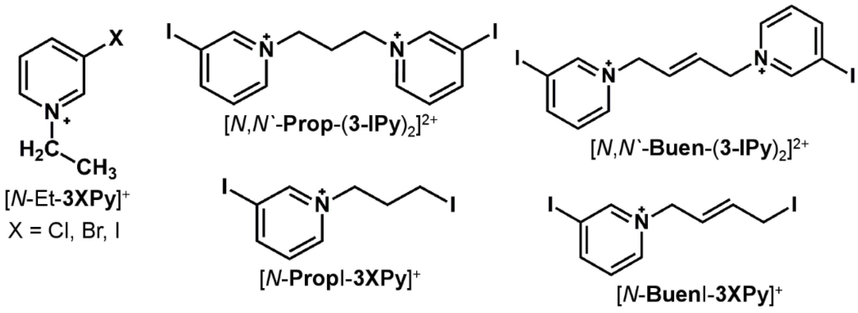 Crystals 11 01240 sch001