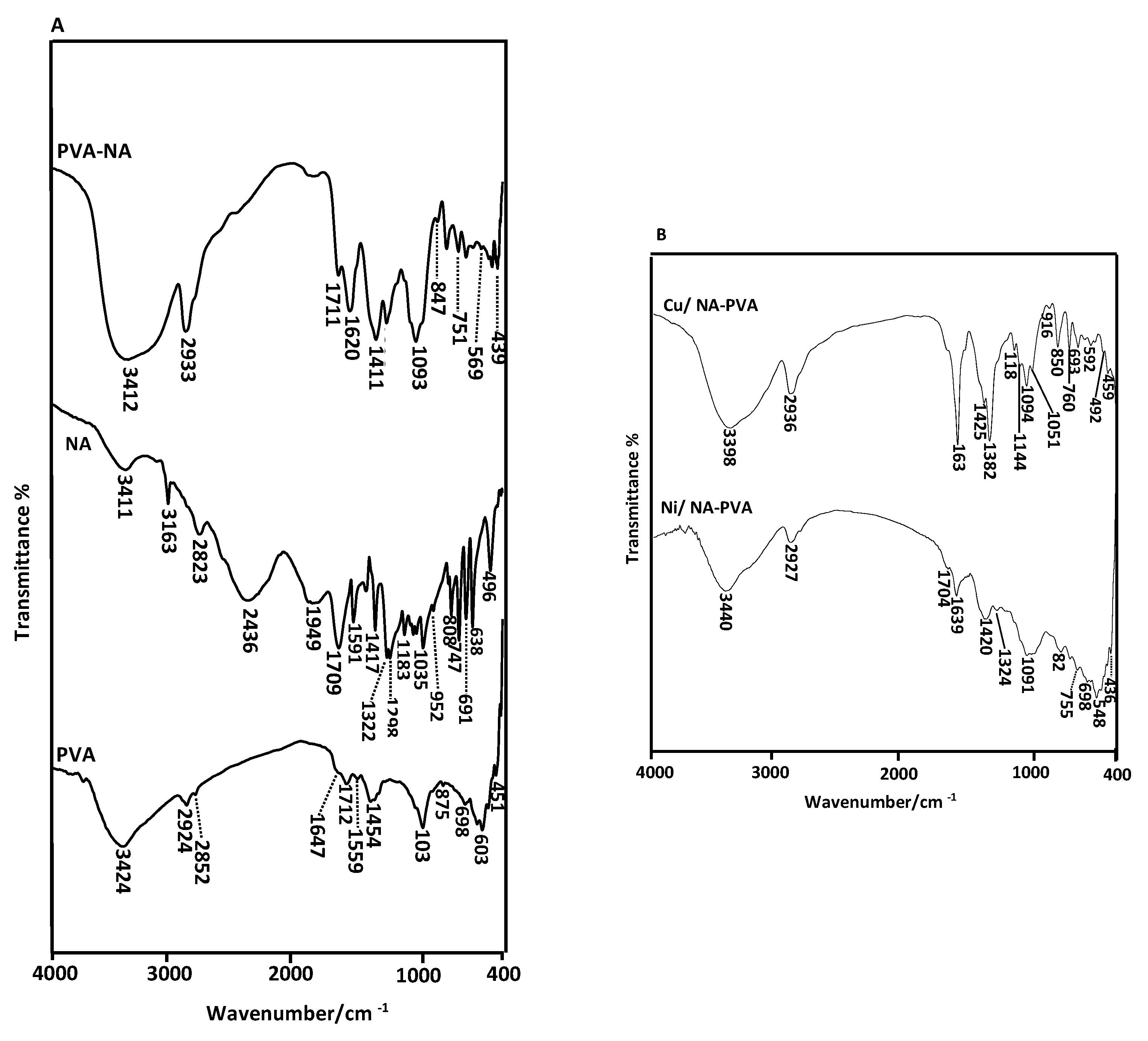 Crystals 11 01244 g002