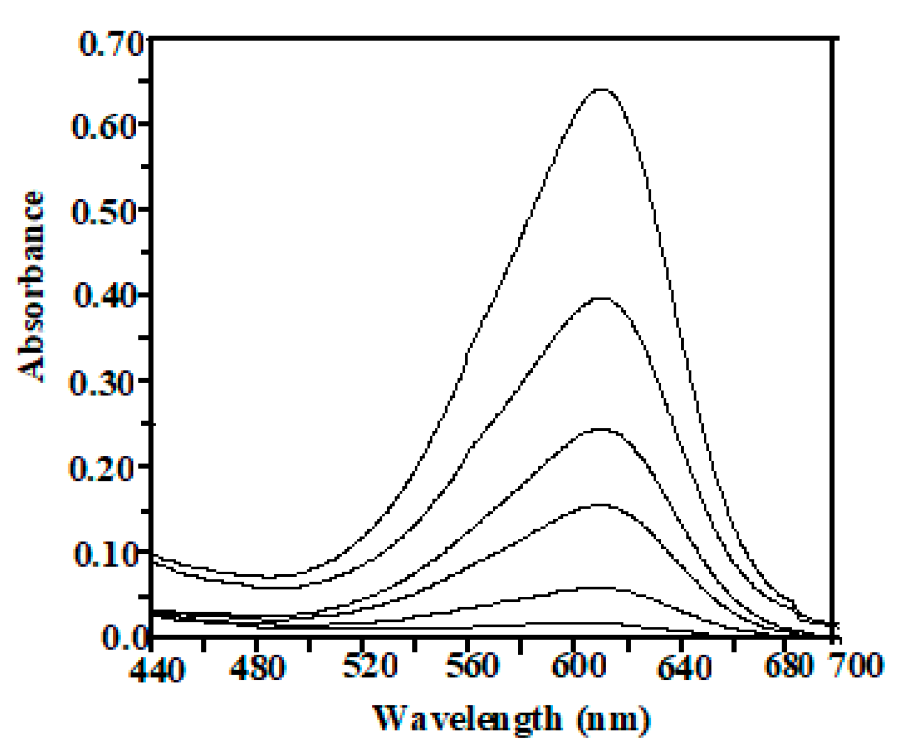Crystals 11 01244 g007