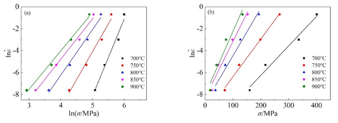 Crystals 11 01245 g006
