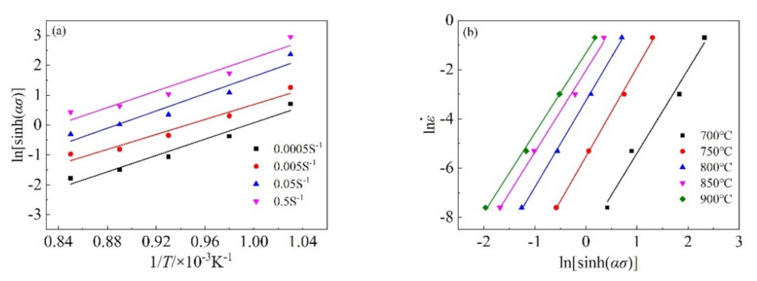 Crystals 11 01245 g007
