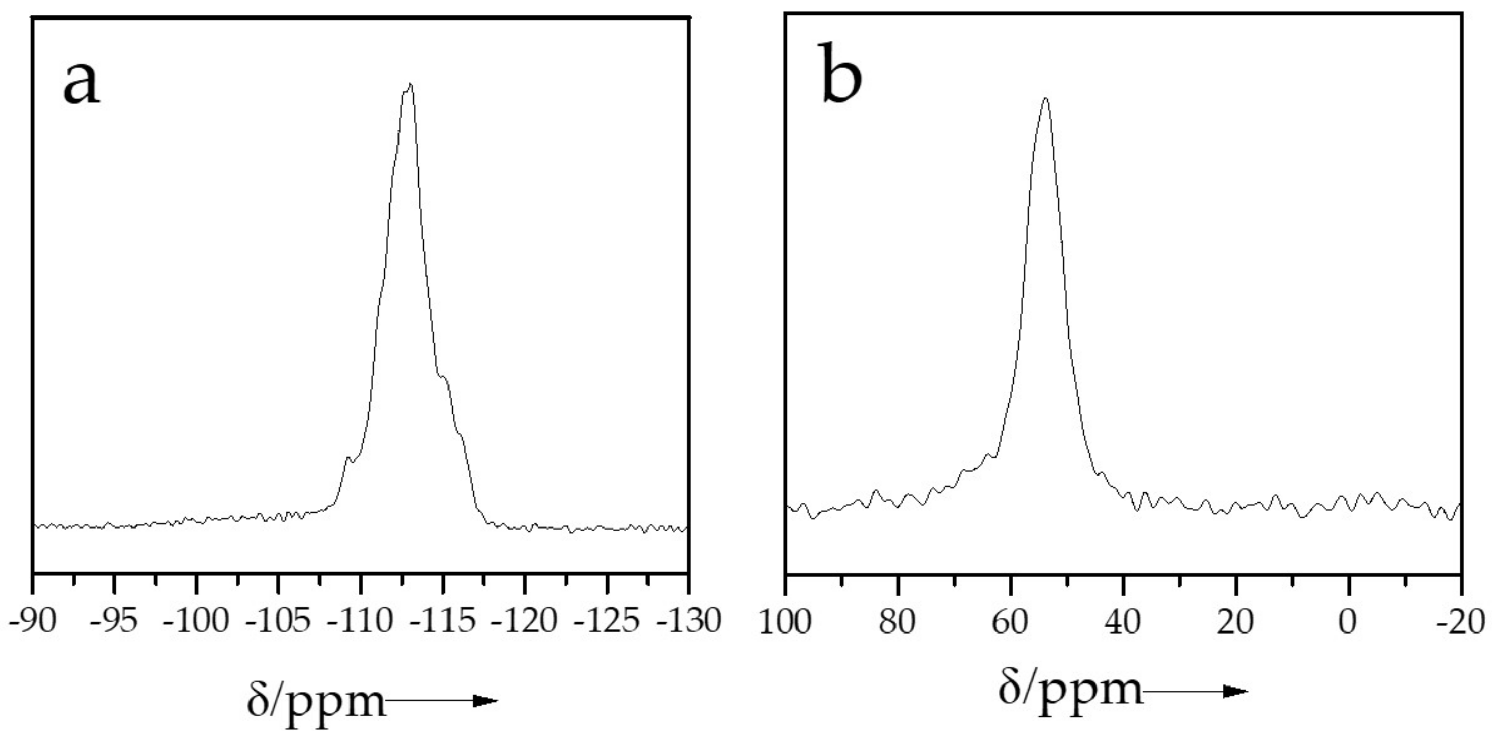 Crystals 11 01247 g002 Crystals 11 01247 g002