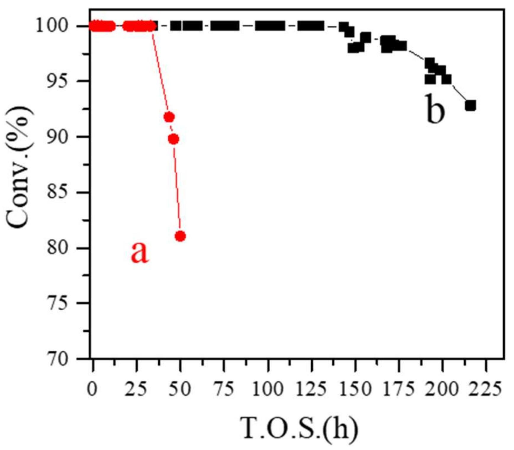 Crystals 11 01247 g003 Crystals 11 01247 g003