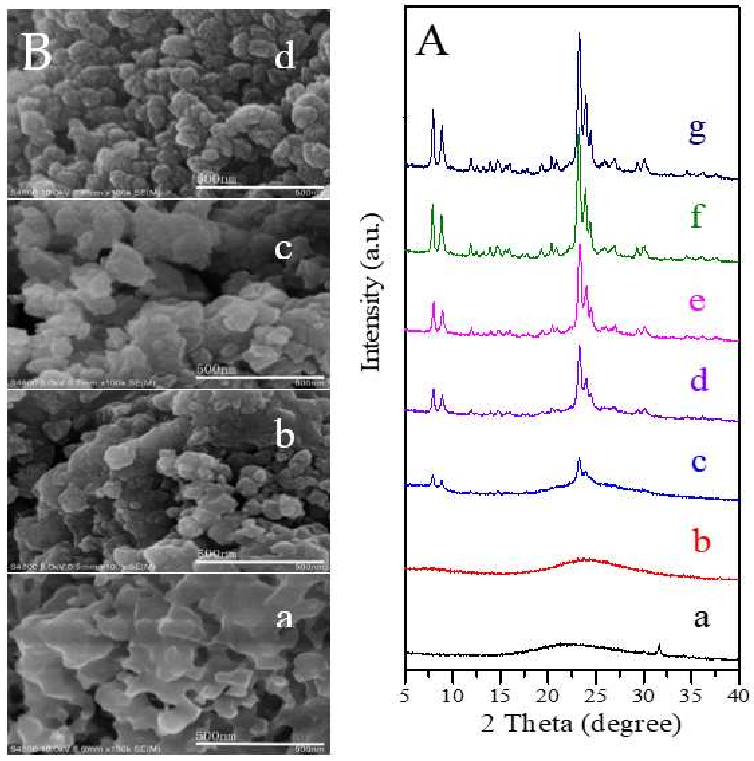 Crystals 11 01247 g005 Crystals 11 01247 g005