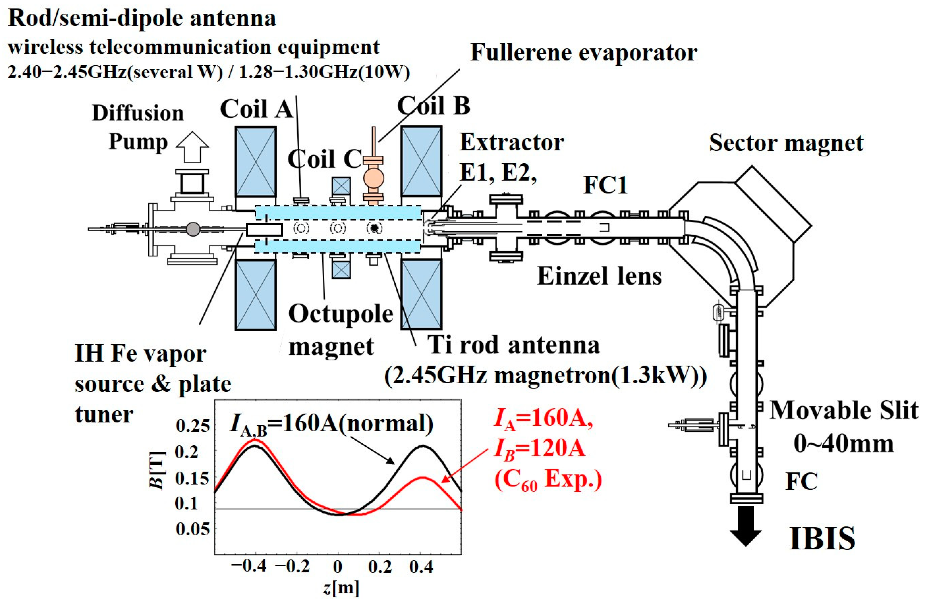 Crystals 11 01249 g001