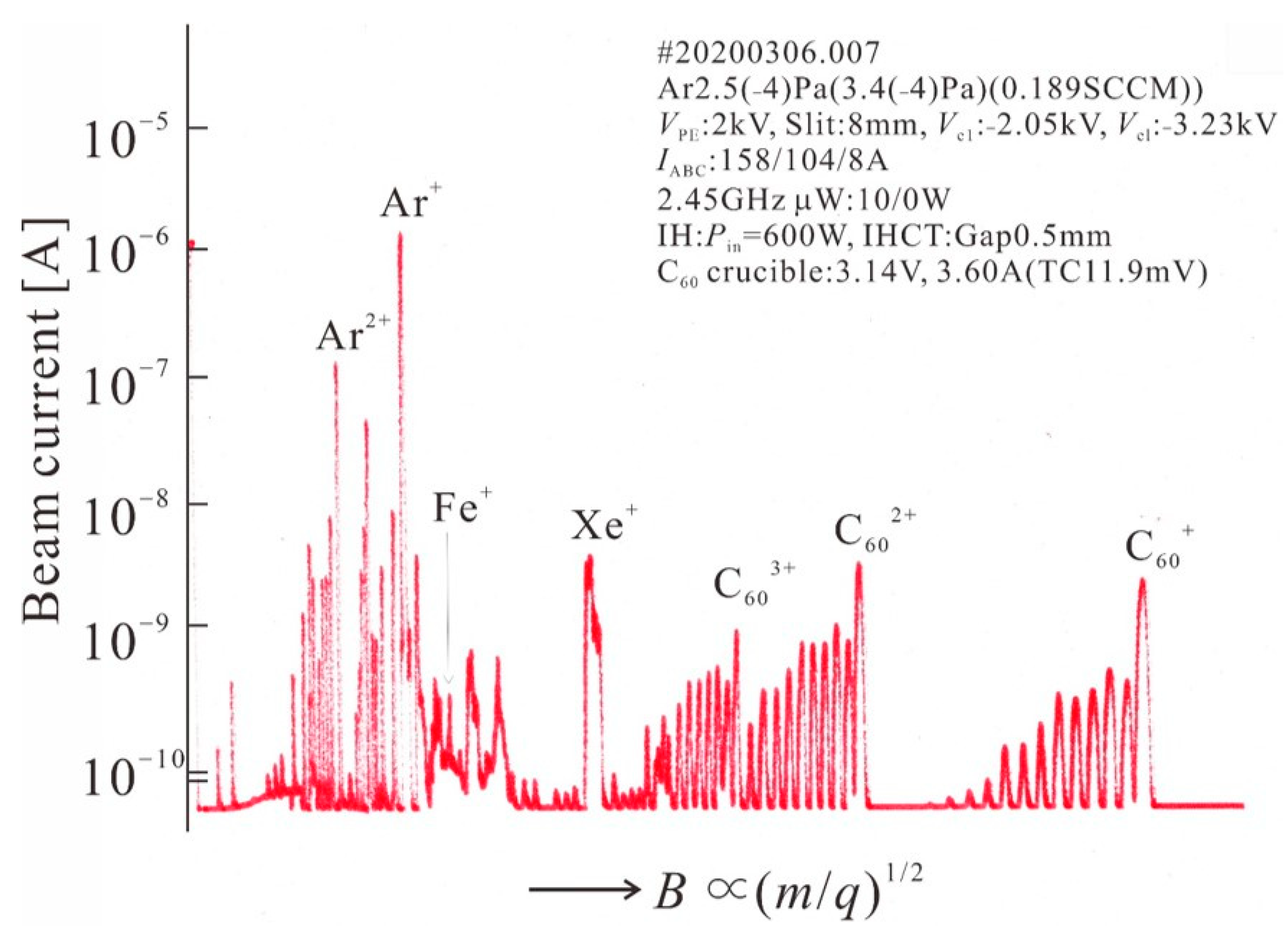 Crystals 11 01249 g003