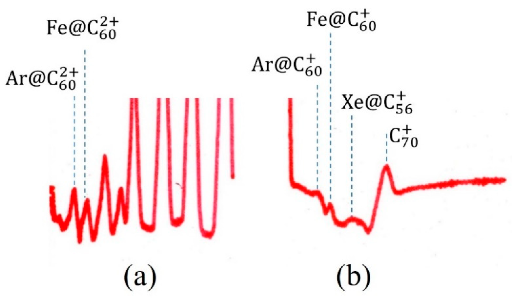 Crystals 11 01249 g005