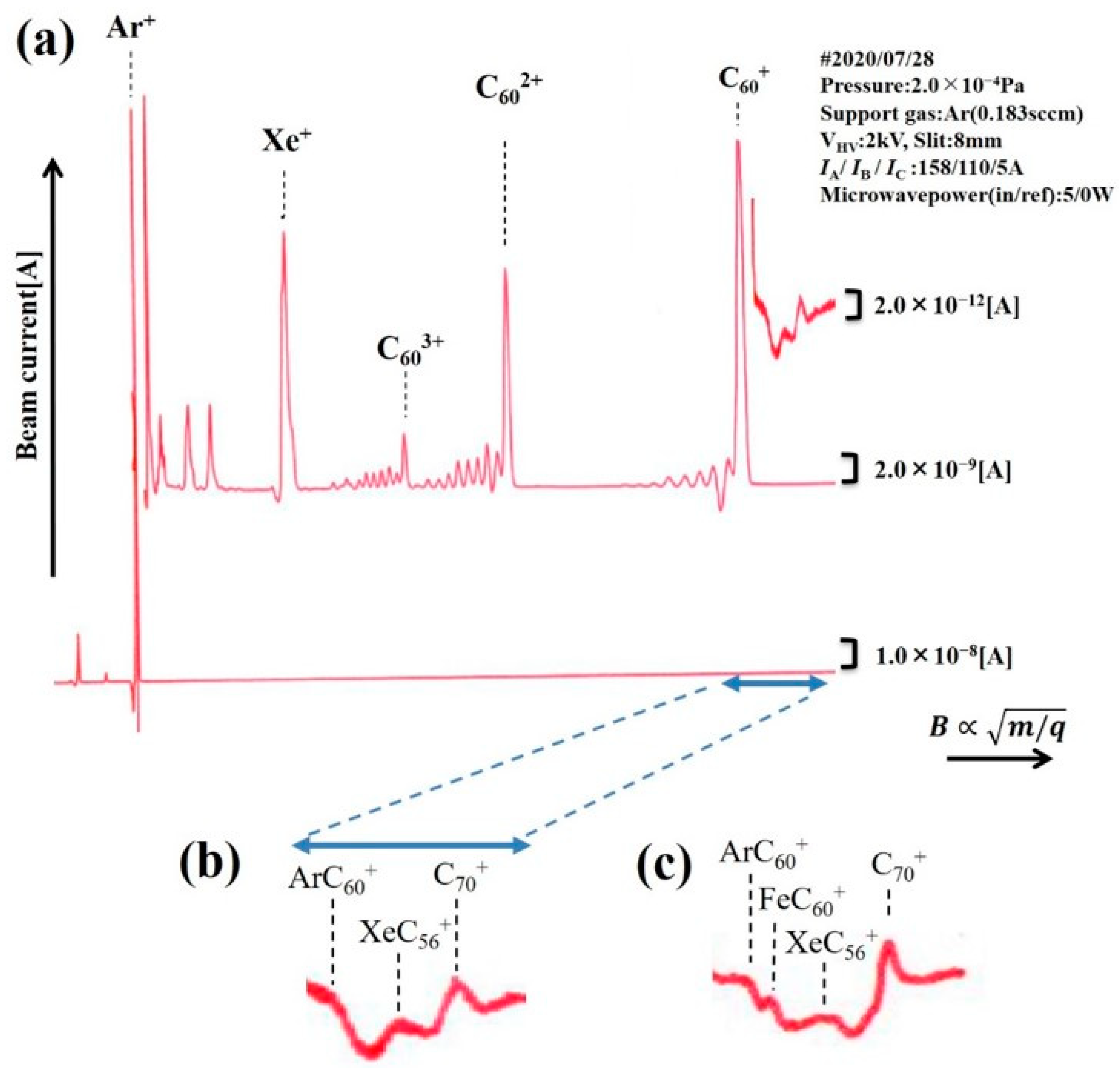 Crystals 11 01249 g006