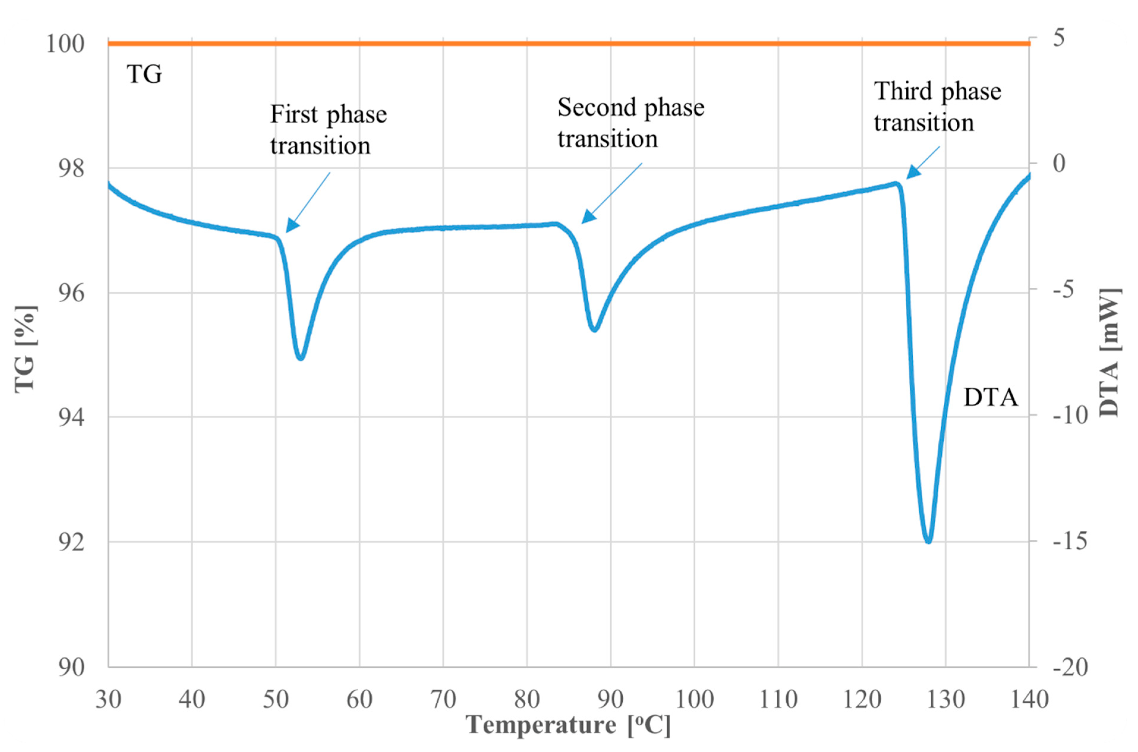 Crystals 11 01250 g001