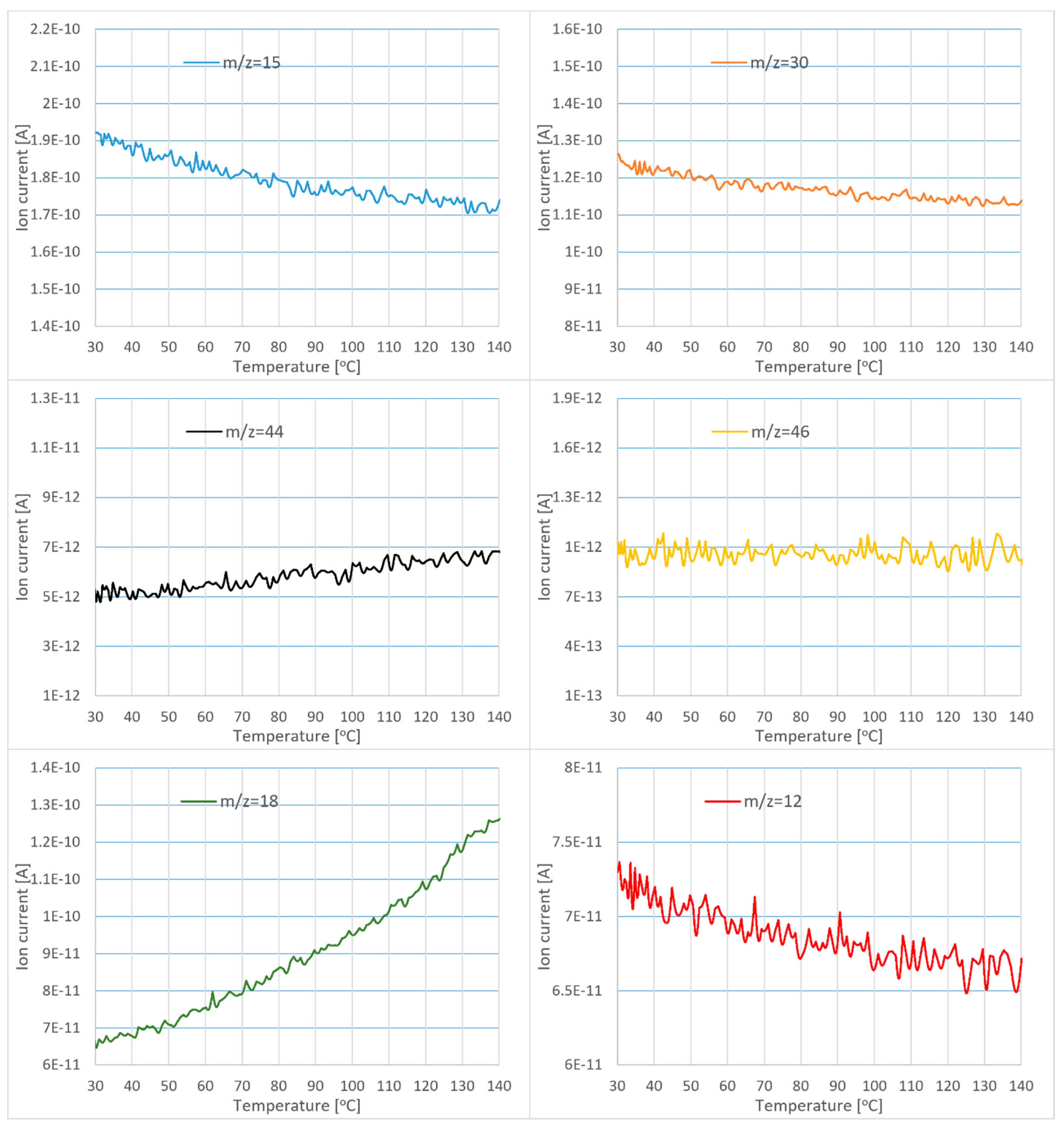 Crystals 11 01250 g002