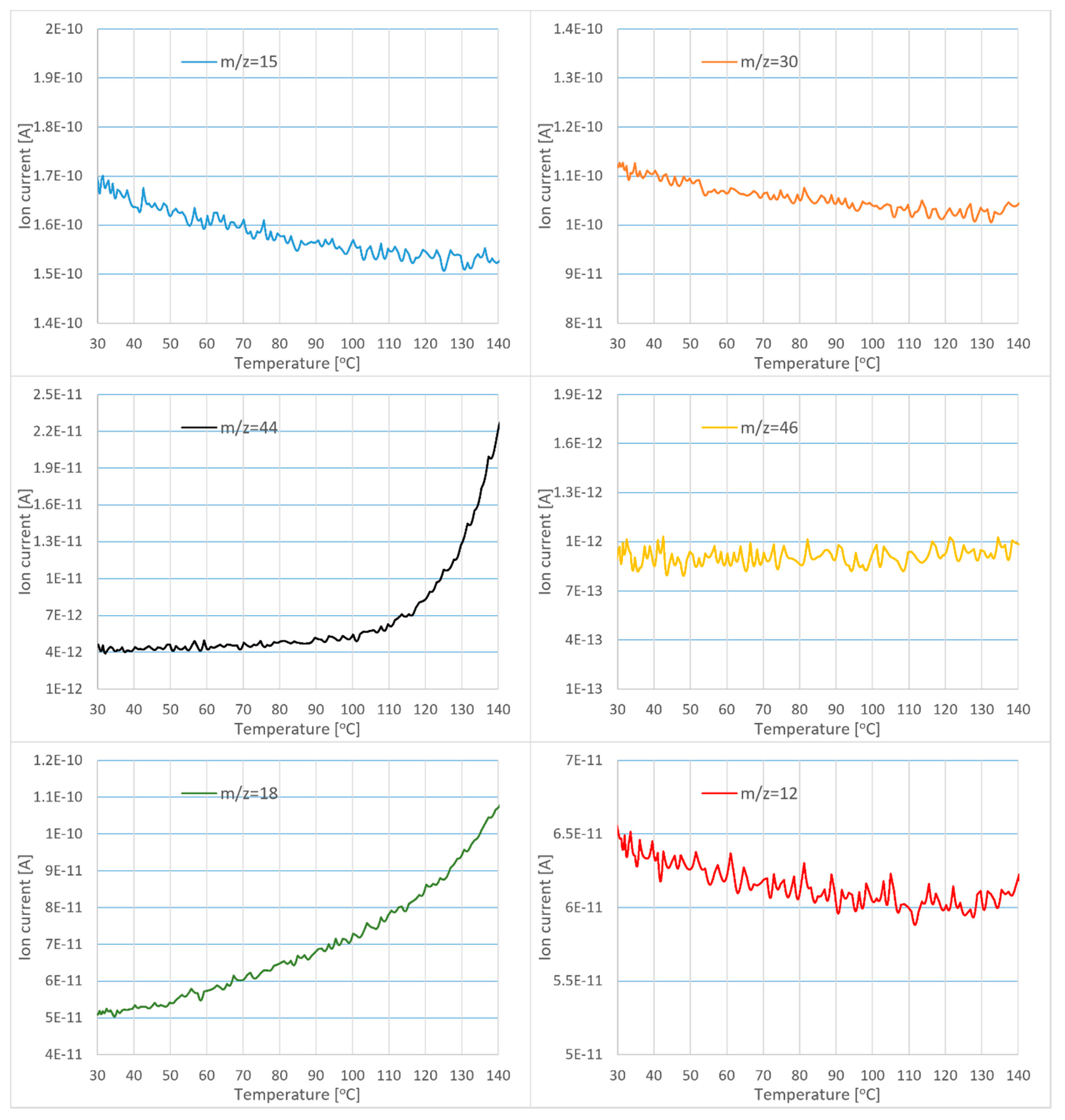 Crystals 11 01250 g006
