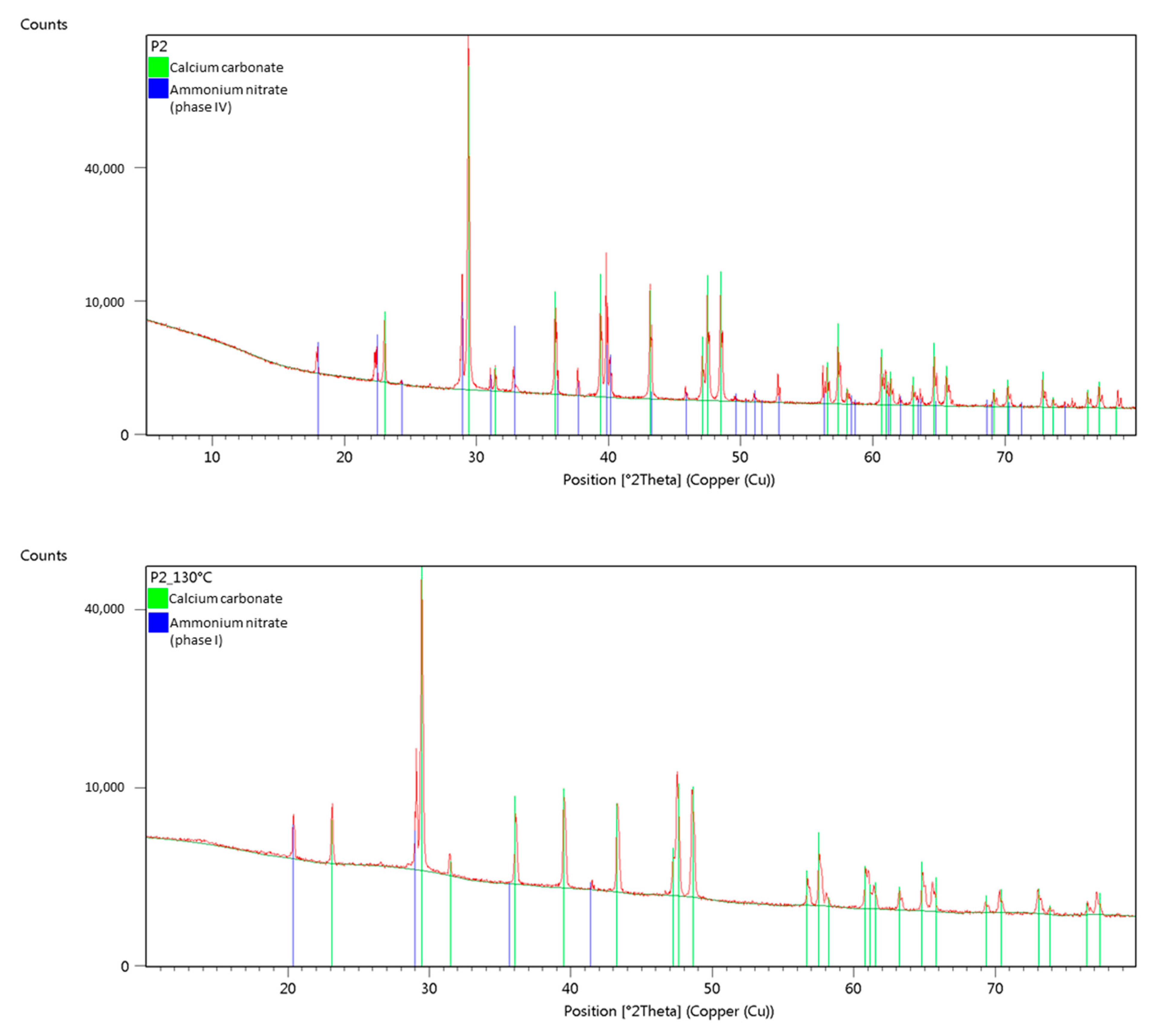 Crystals 11 01250 g007