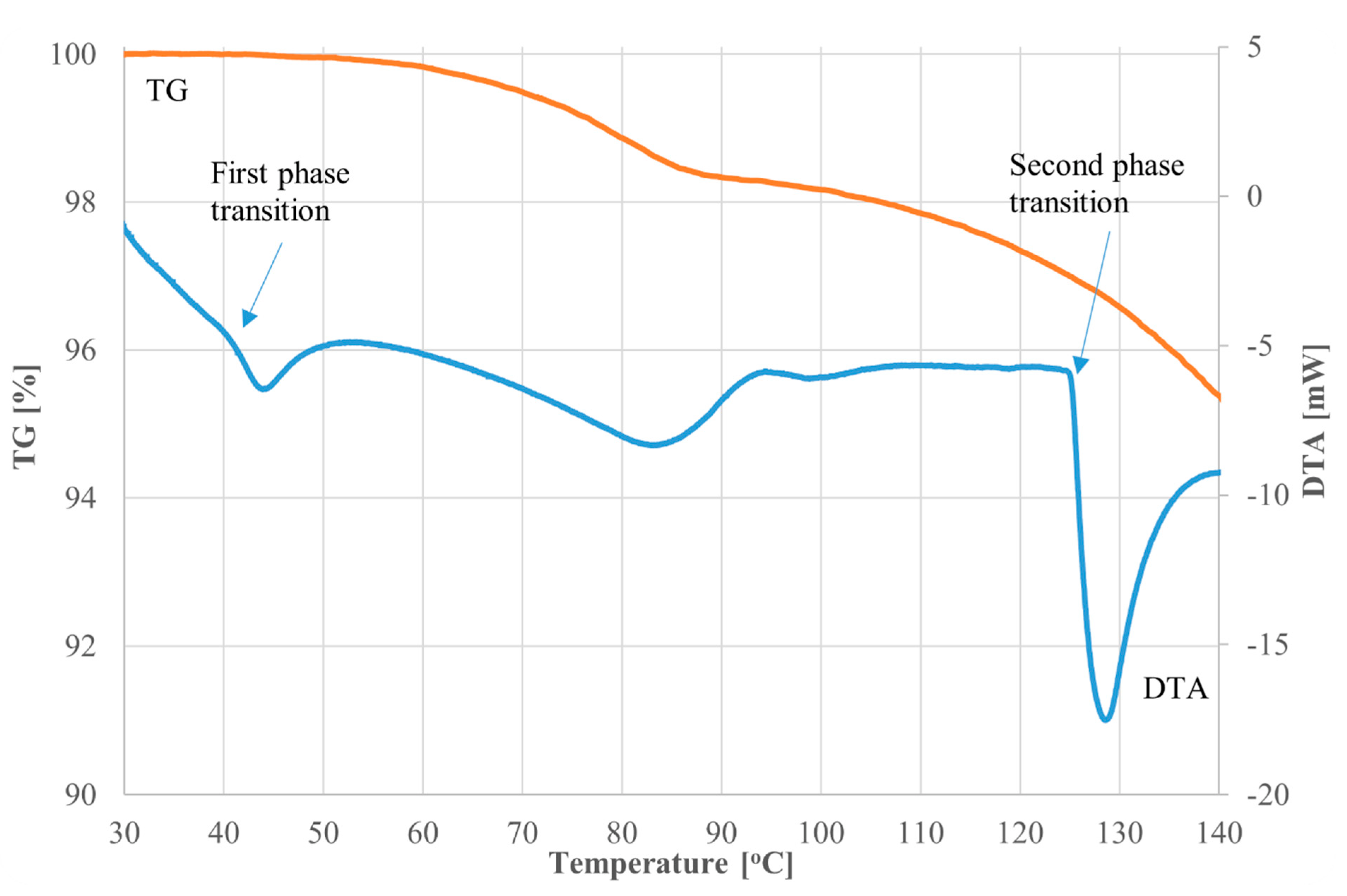 Crystals 11 01250 g009