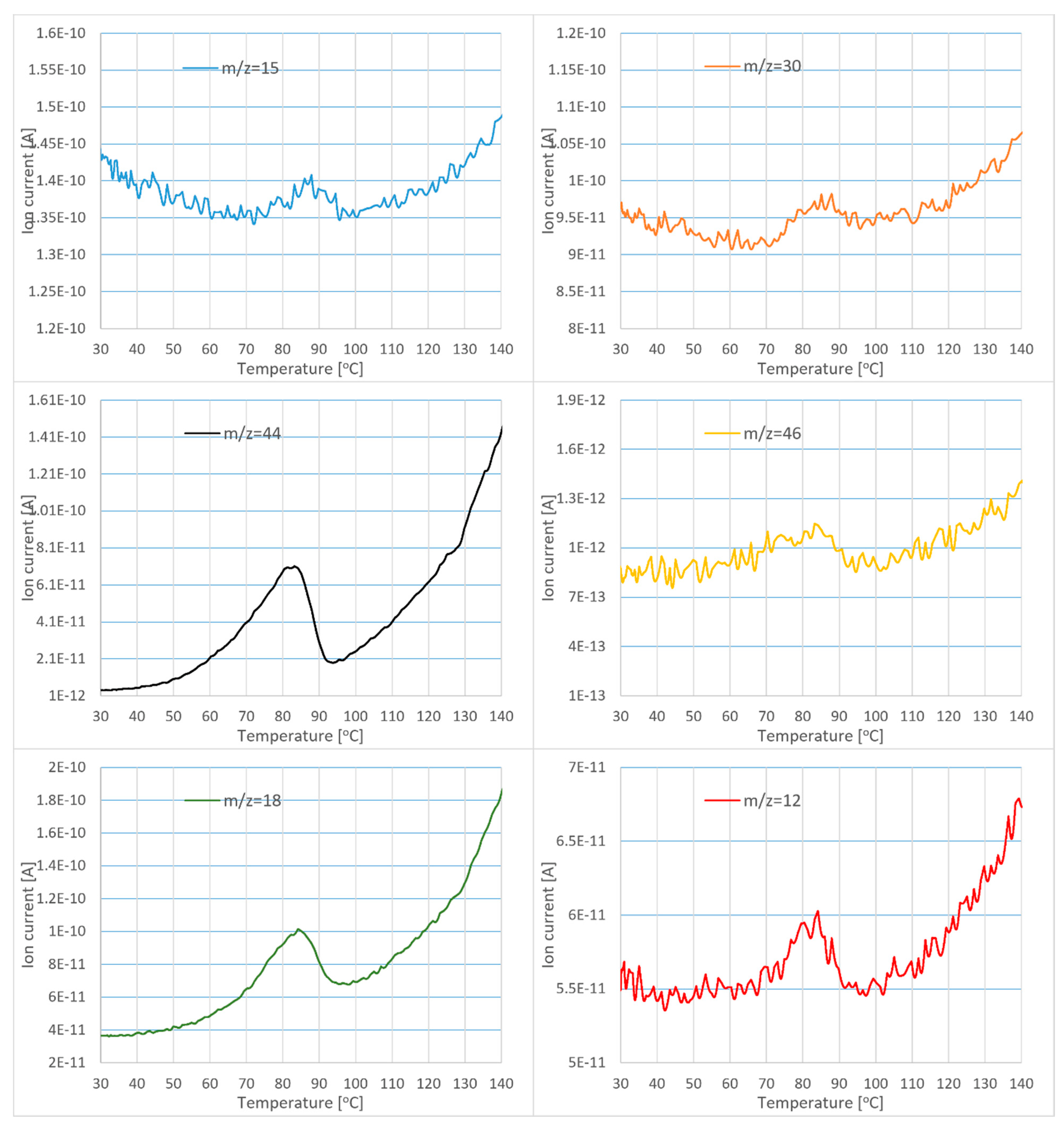 Crystals 11 01250 g010