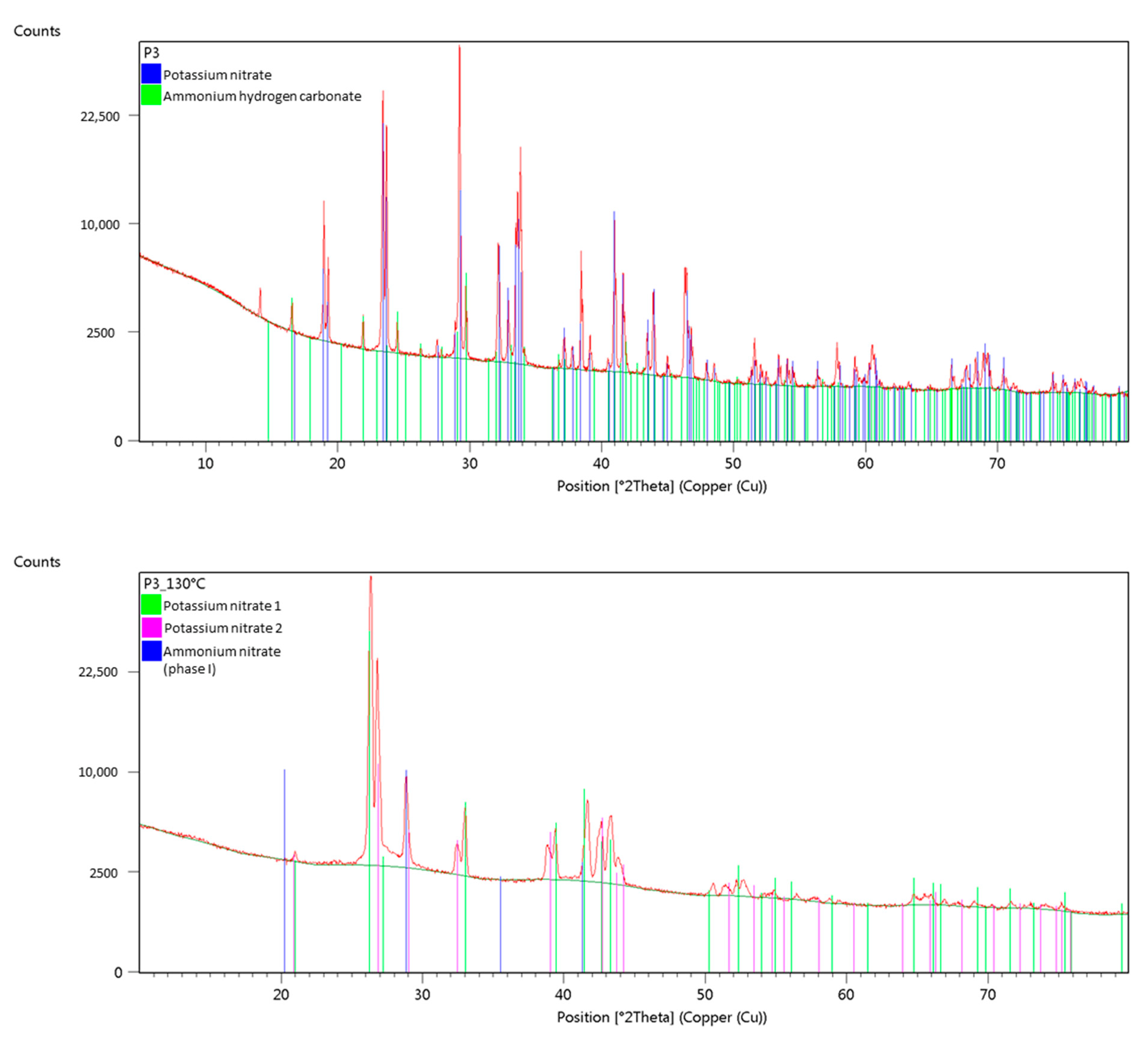 Crystals 11 01250 g011