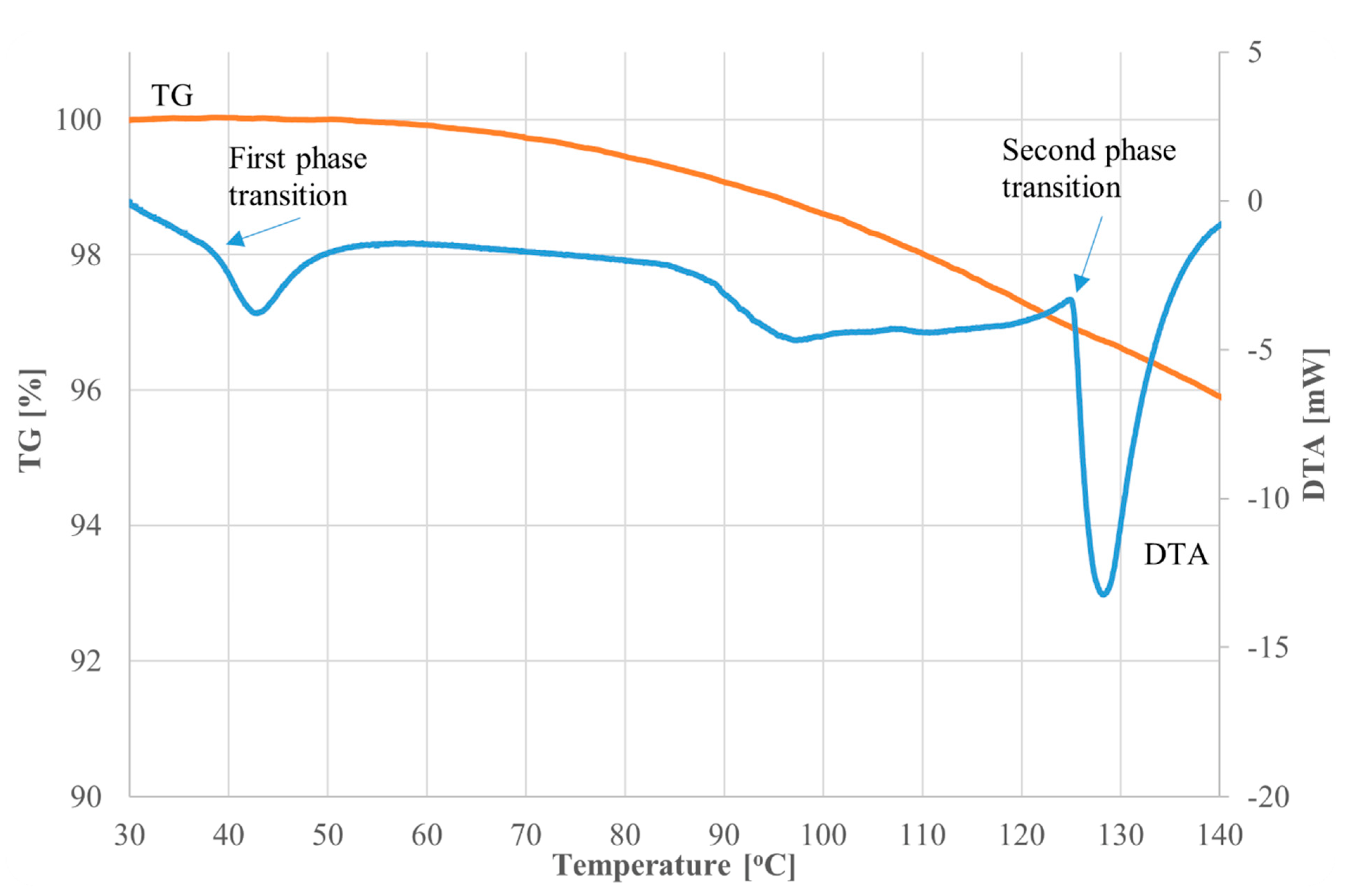 Crystals 11 01250 g013
