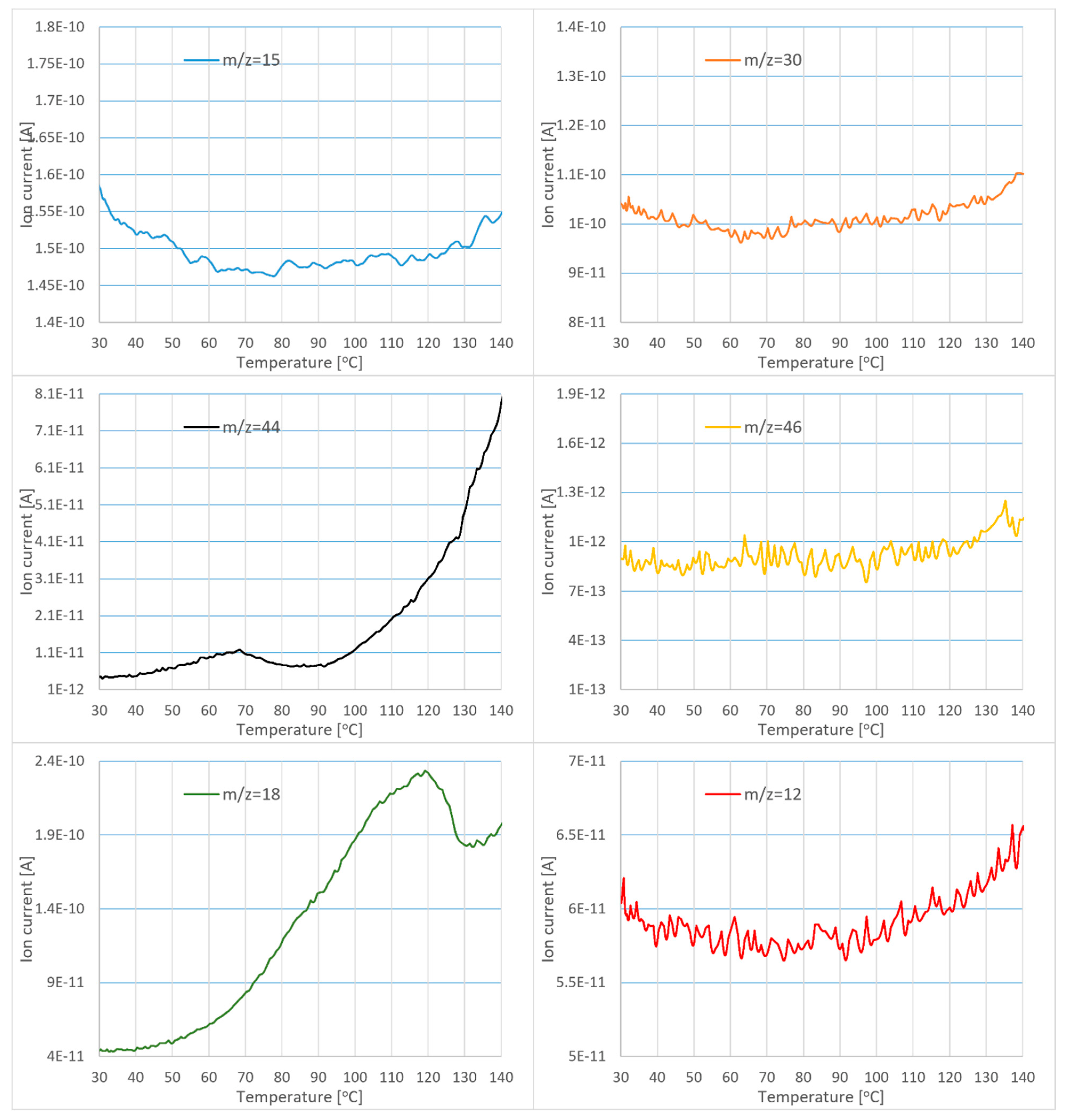 Crystals 11 01250 g014