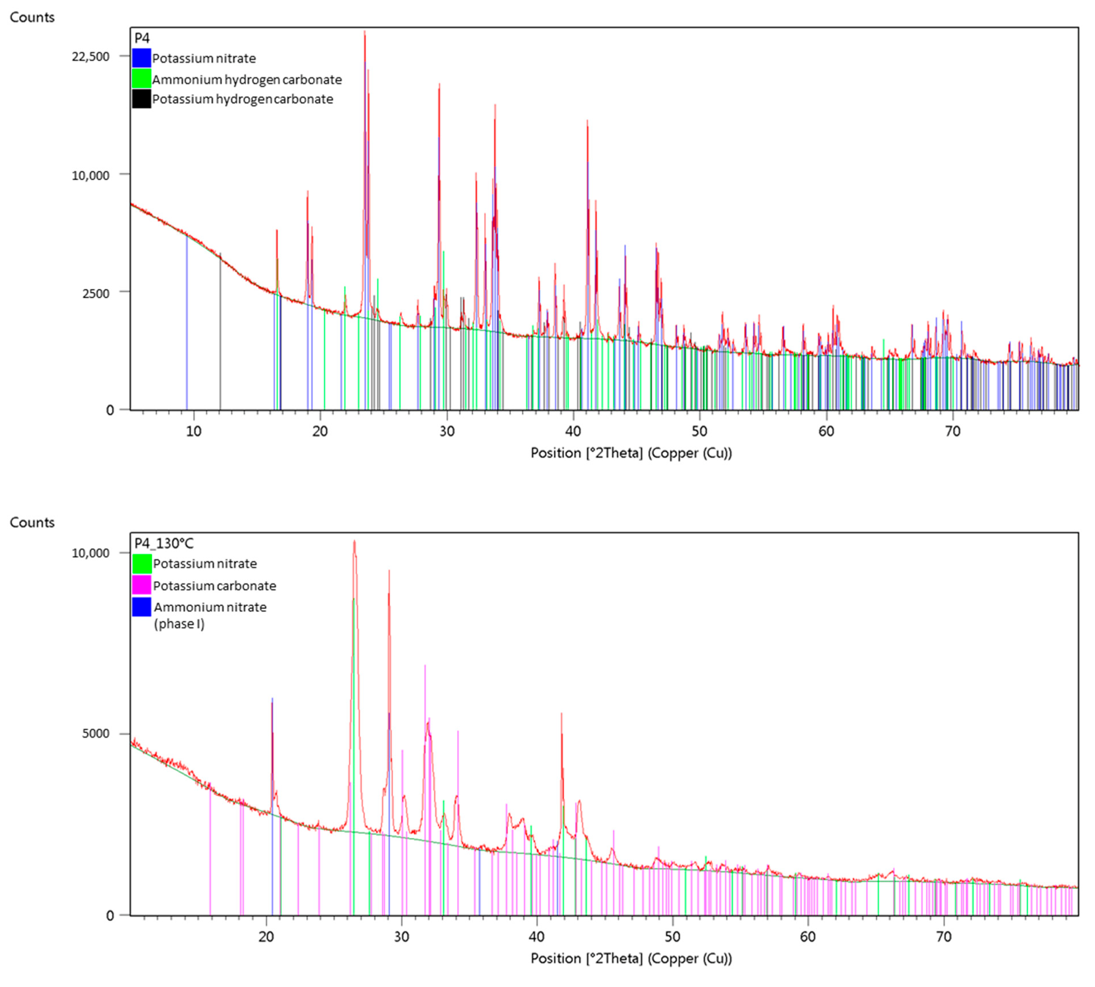 Crystals 11 01250 g015