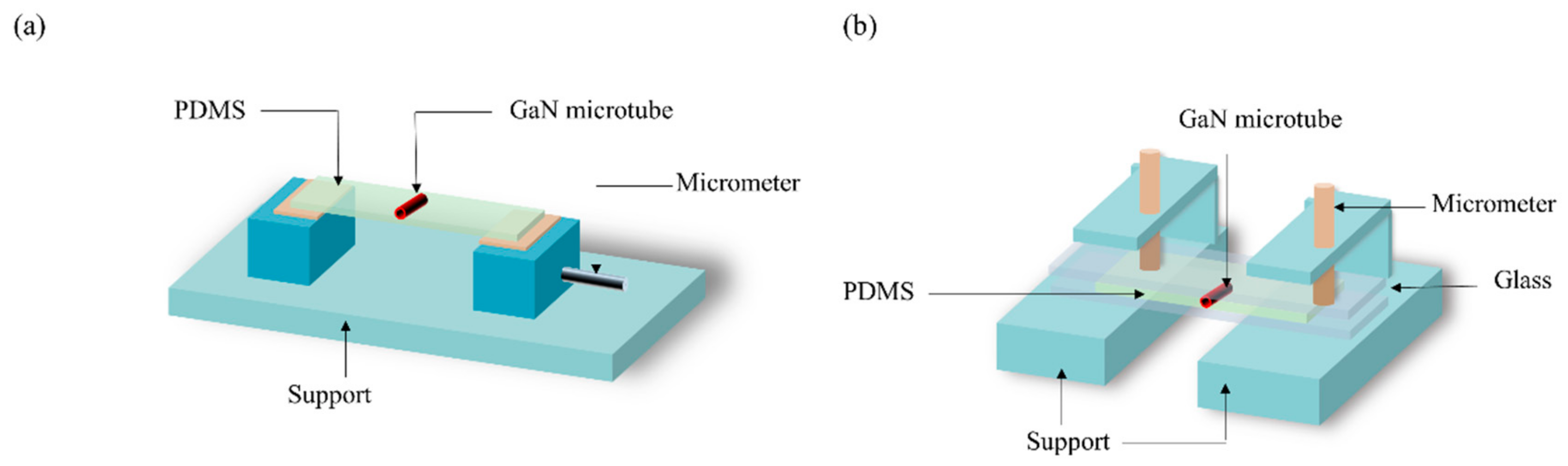 Crystals 11 01251 g002