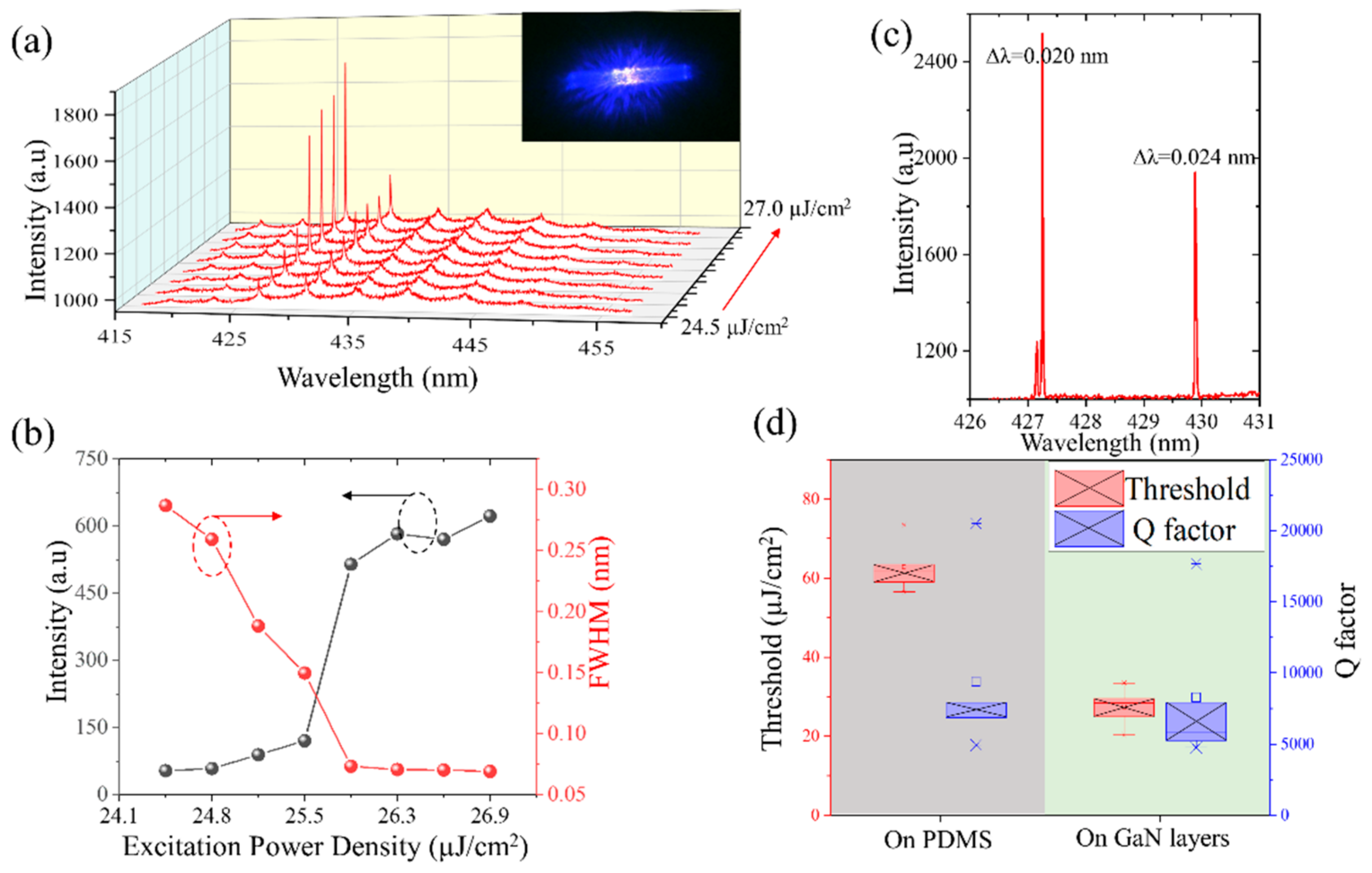 Crystals 11 01251 g003