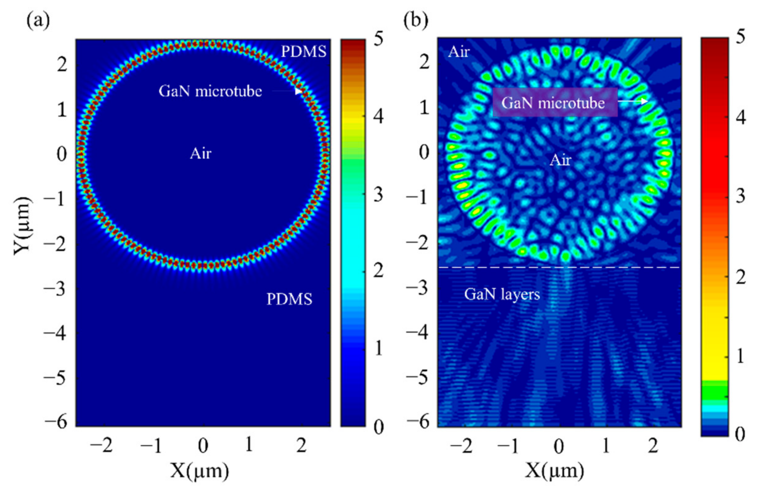 Crystals 11 01251 g004