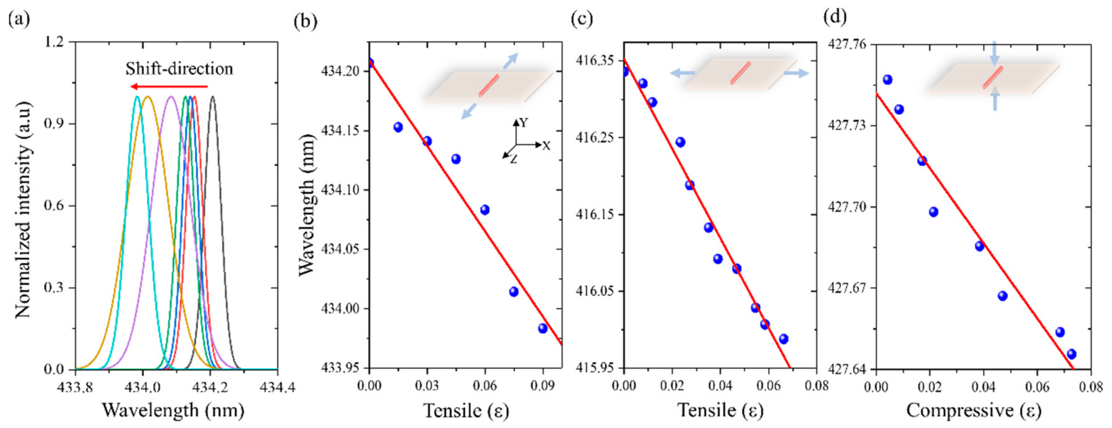 Crystals 11 01251 g005