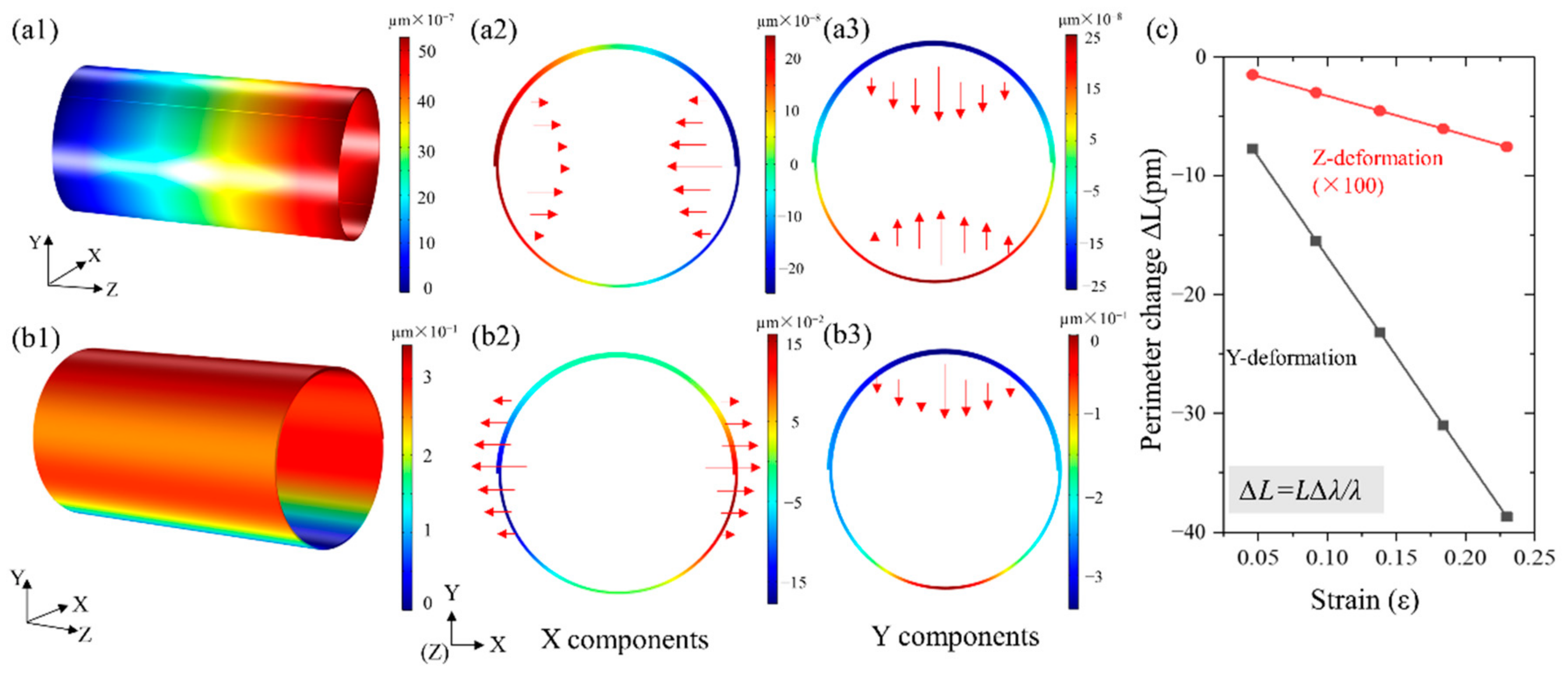 Crystals 11 01251 g006