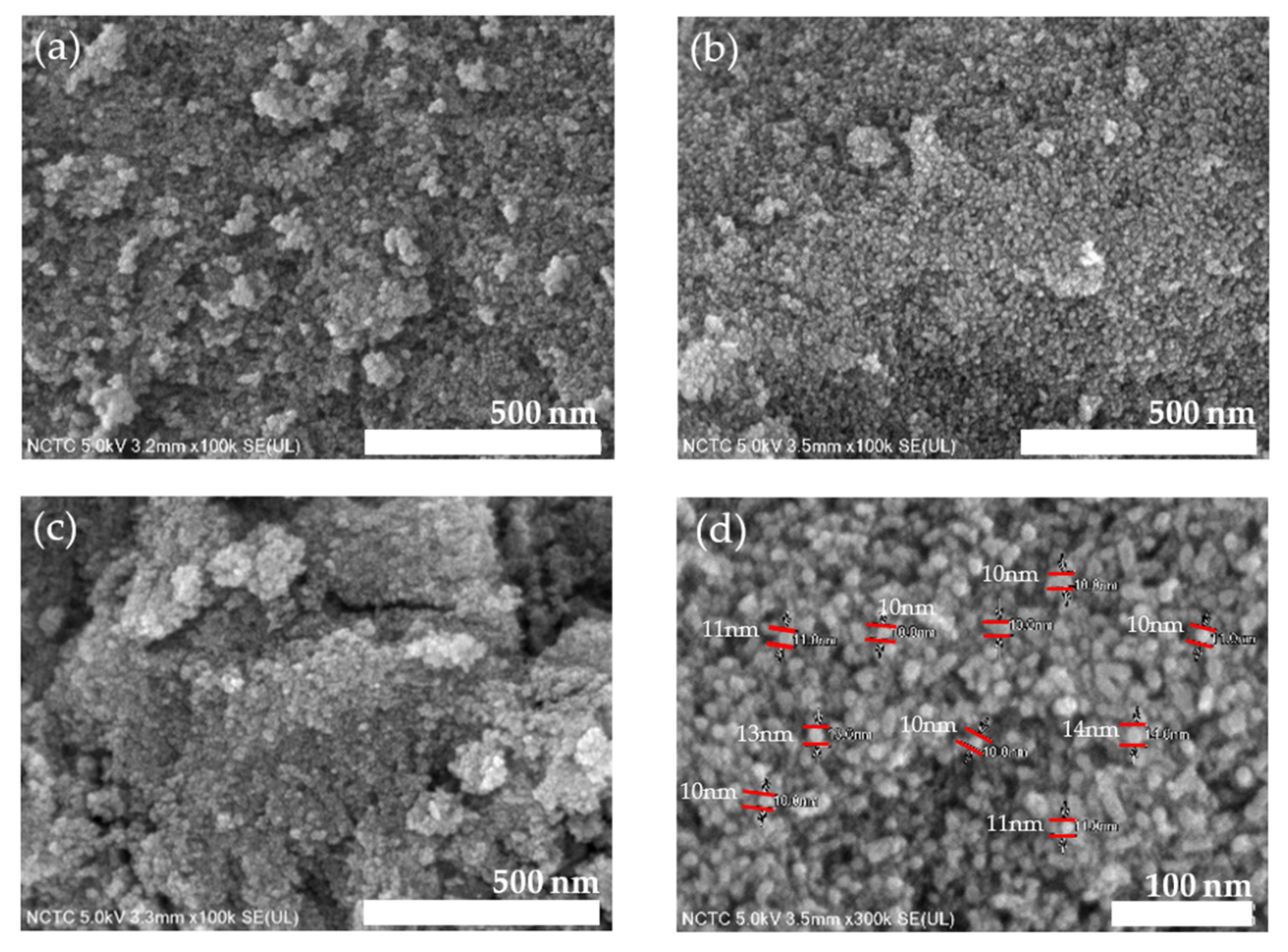 Crystals 11 01254 g004