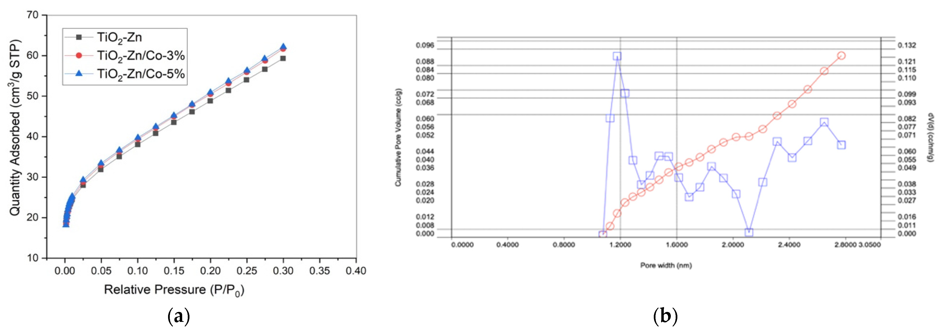 Crystals 11 01254 g005