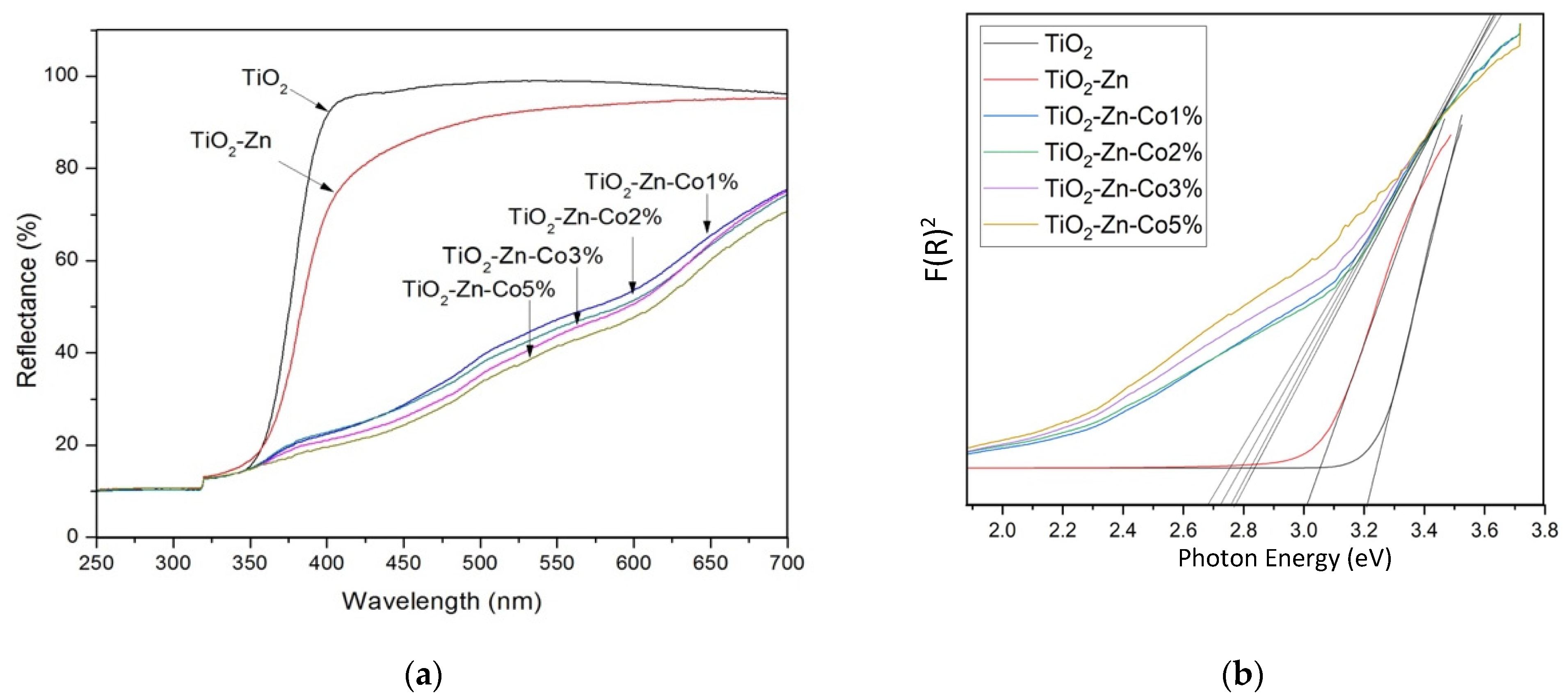 Crystals 11 01254 g006