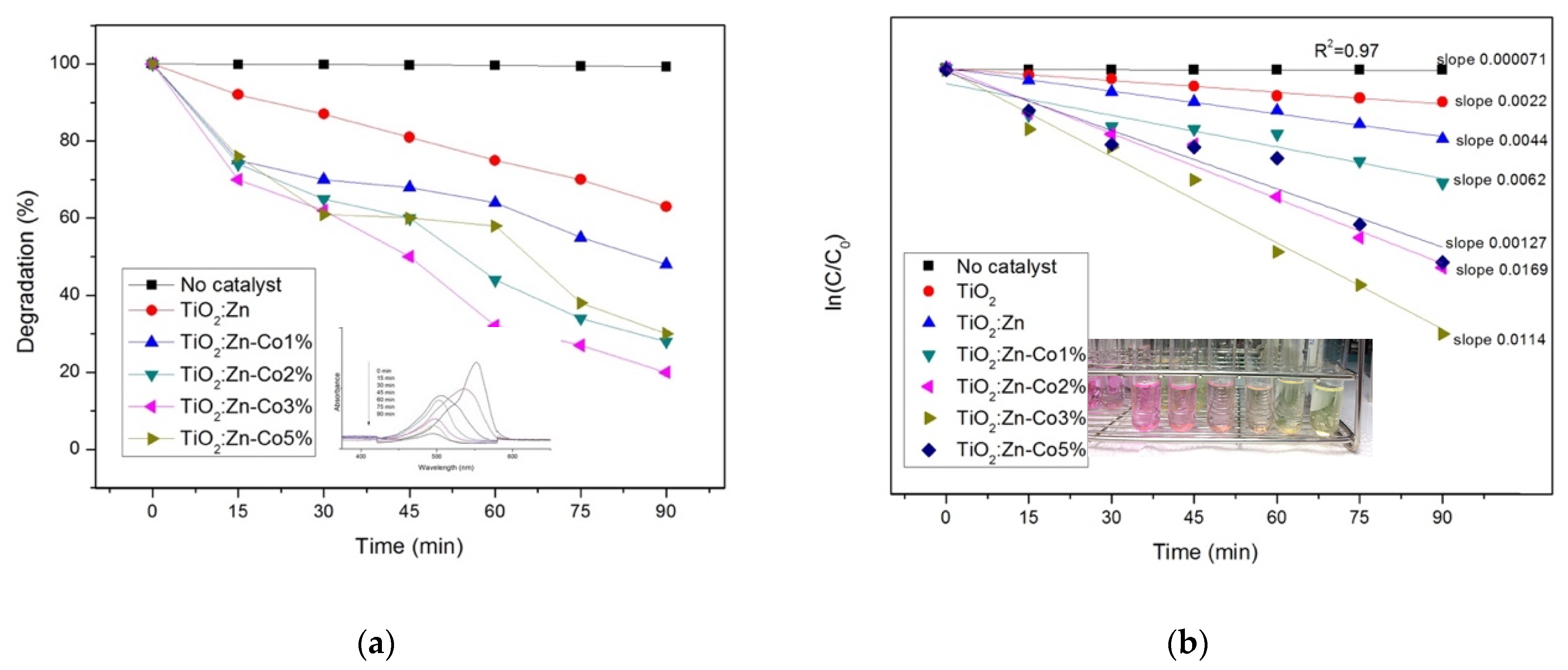 Crystals 11 01254 g007