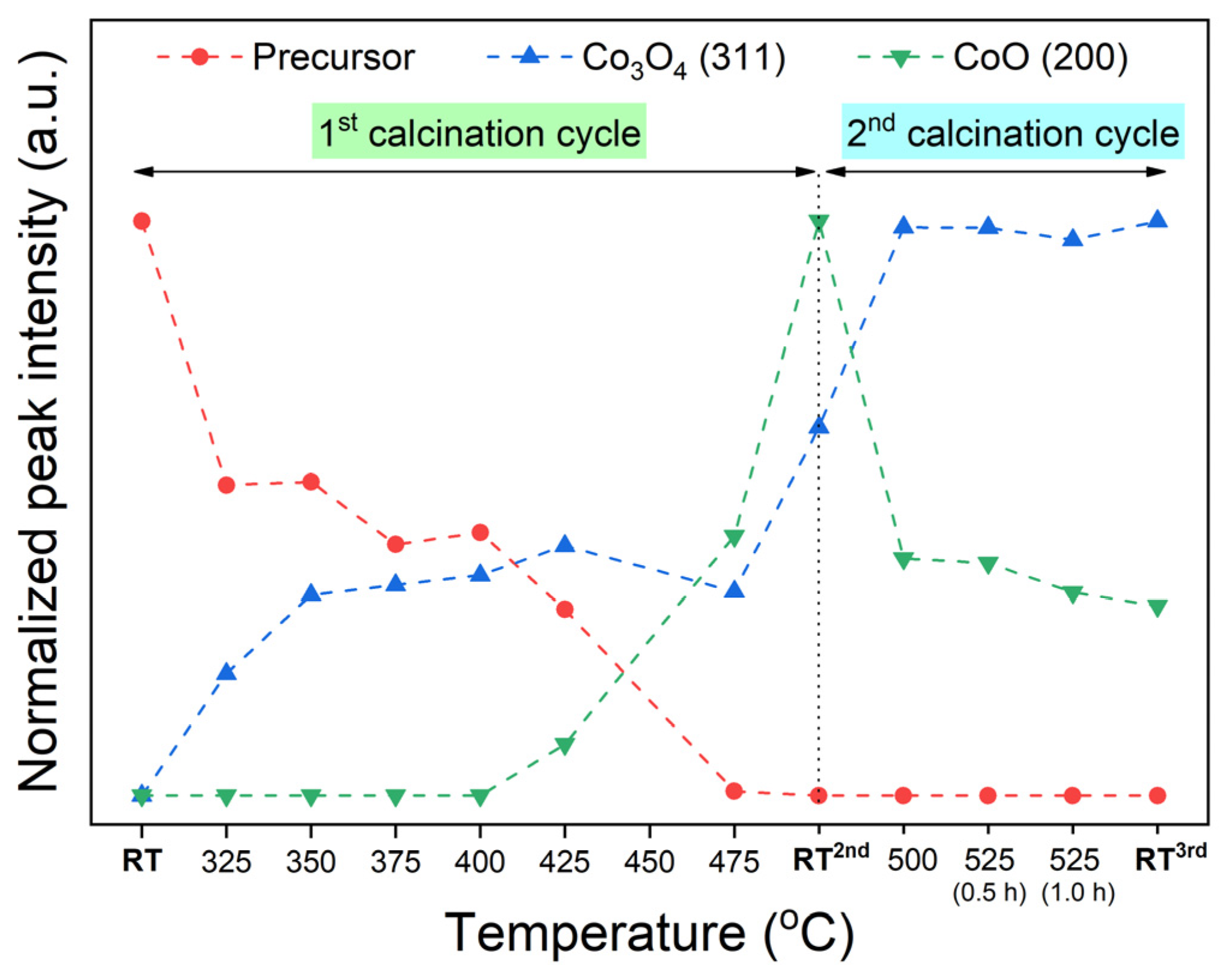Crystals 11 01256 g002