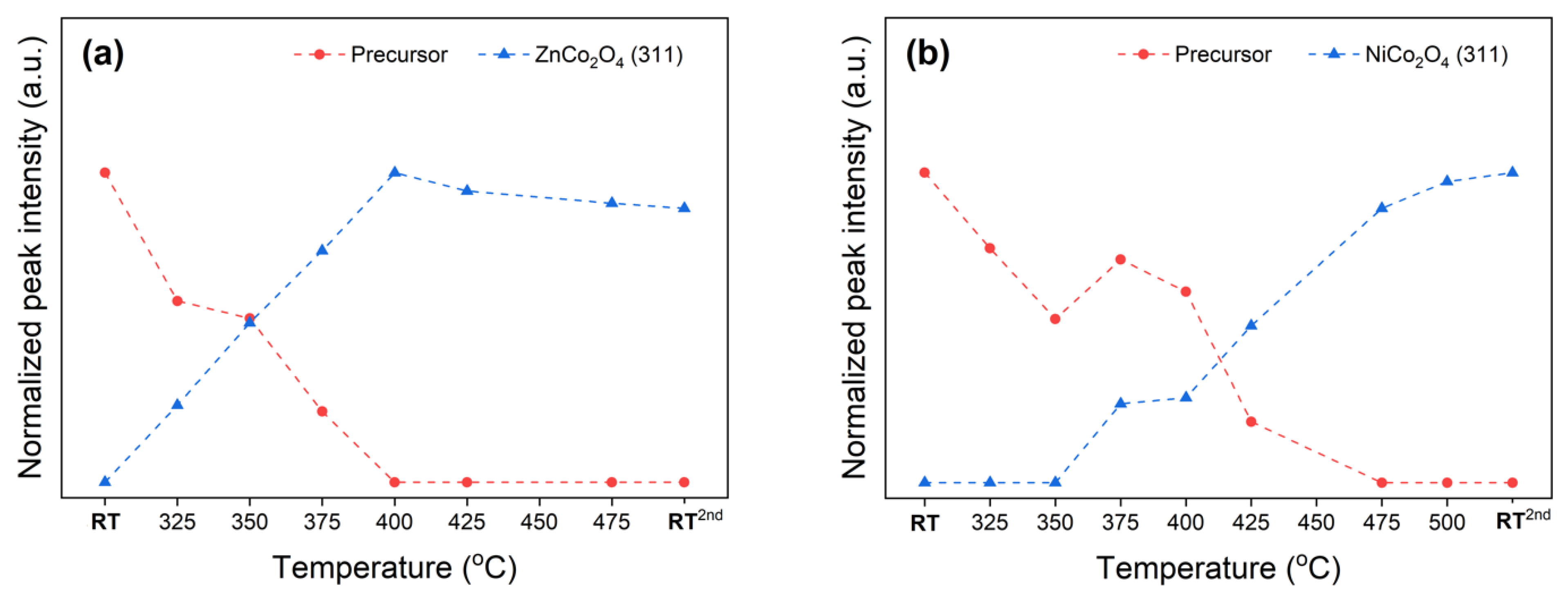 Crystals 11 01256 g004
