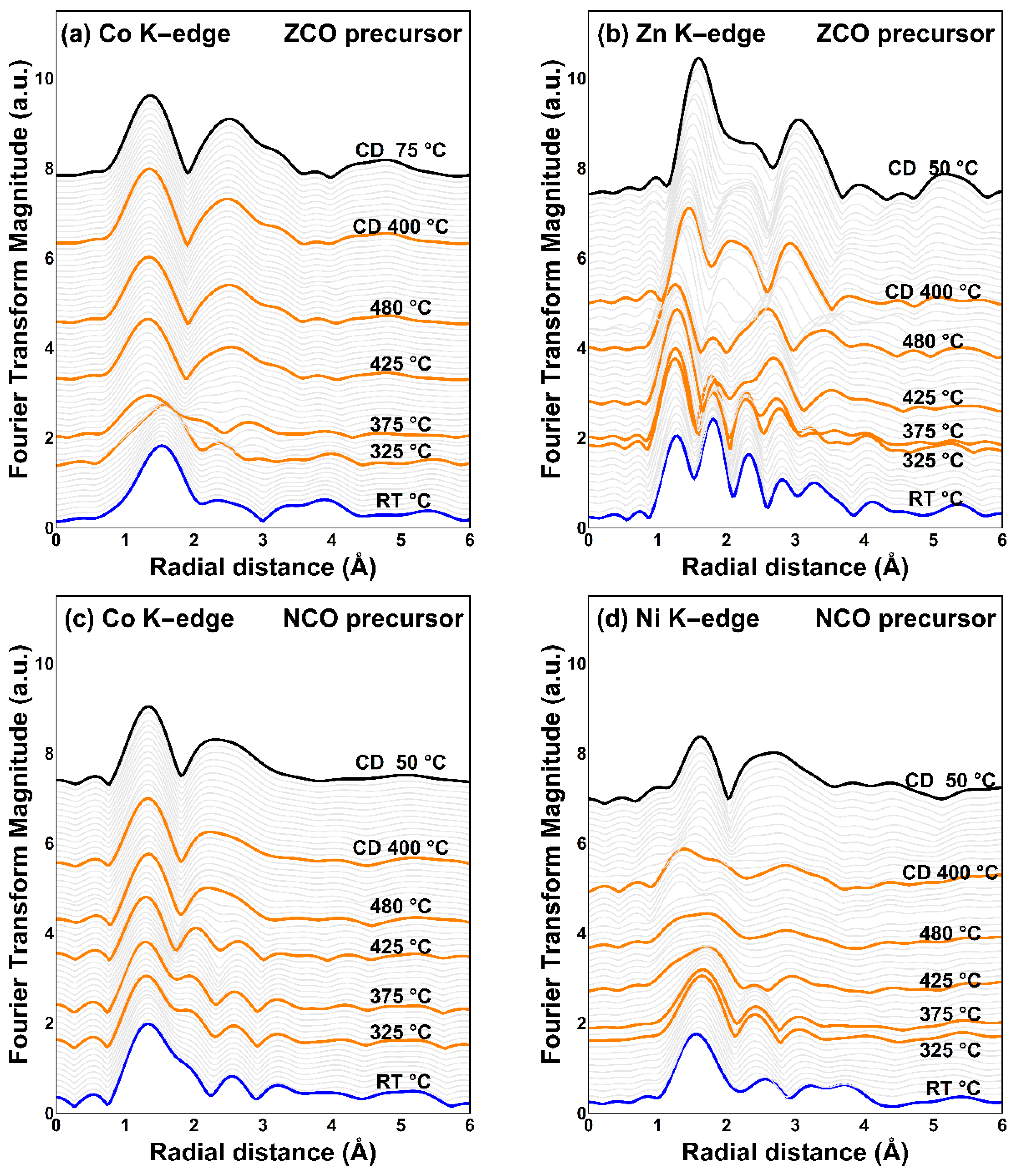 Crystals 11 01256 g006
